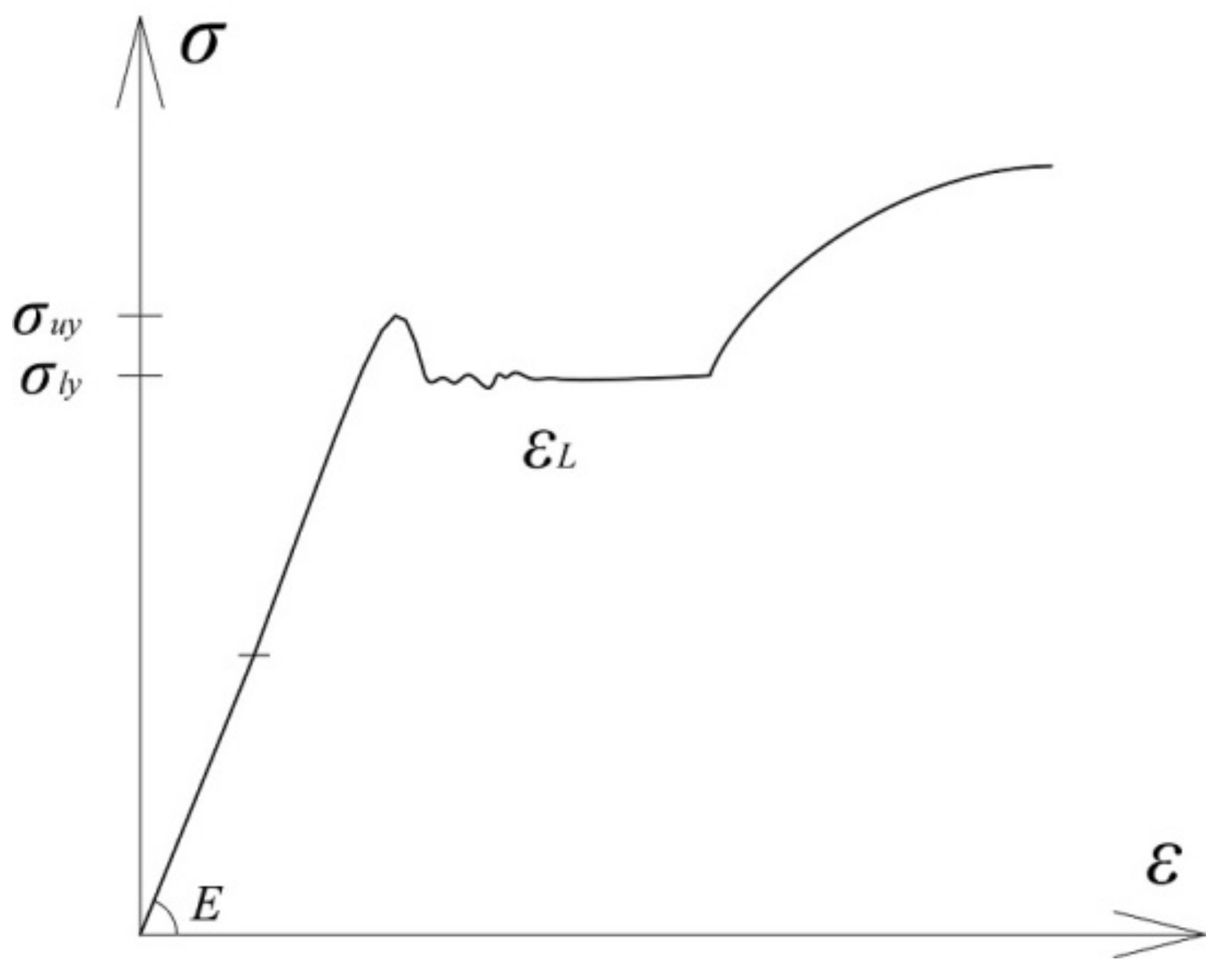 Sensors 21 03546 g002