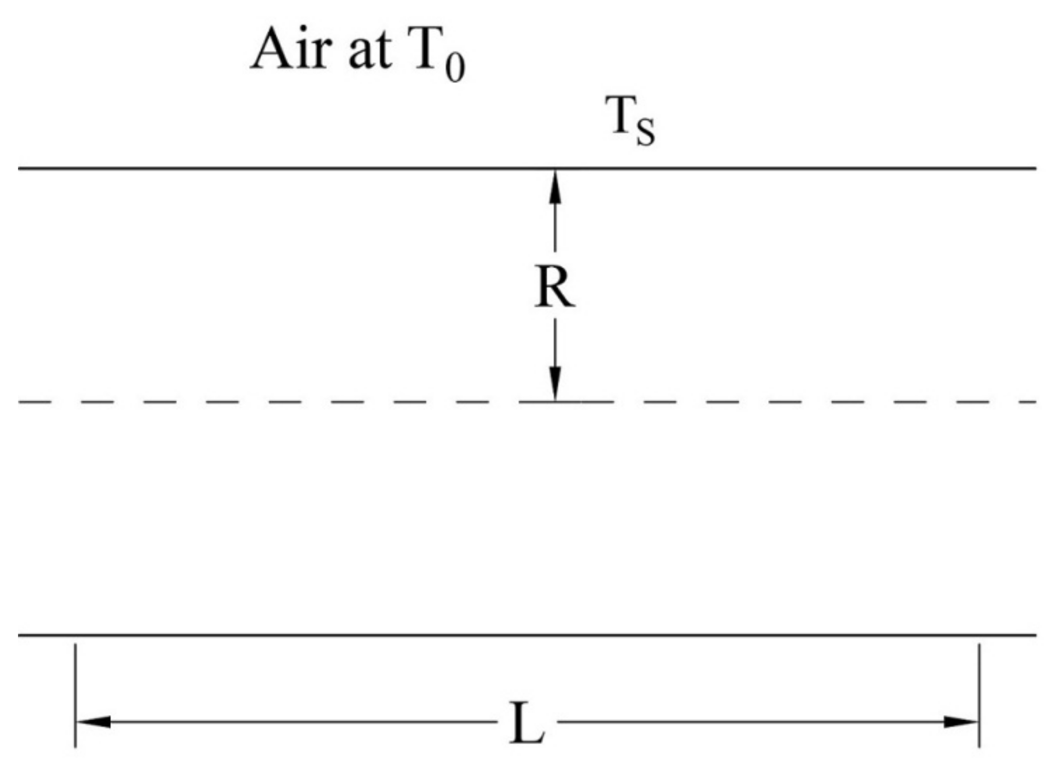 Sensors 21 03546 g009