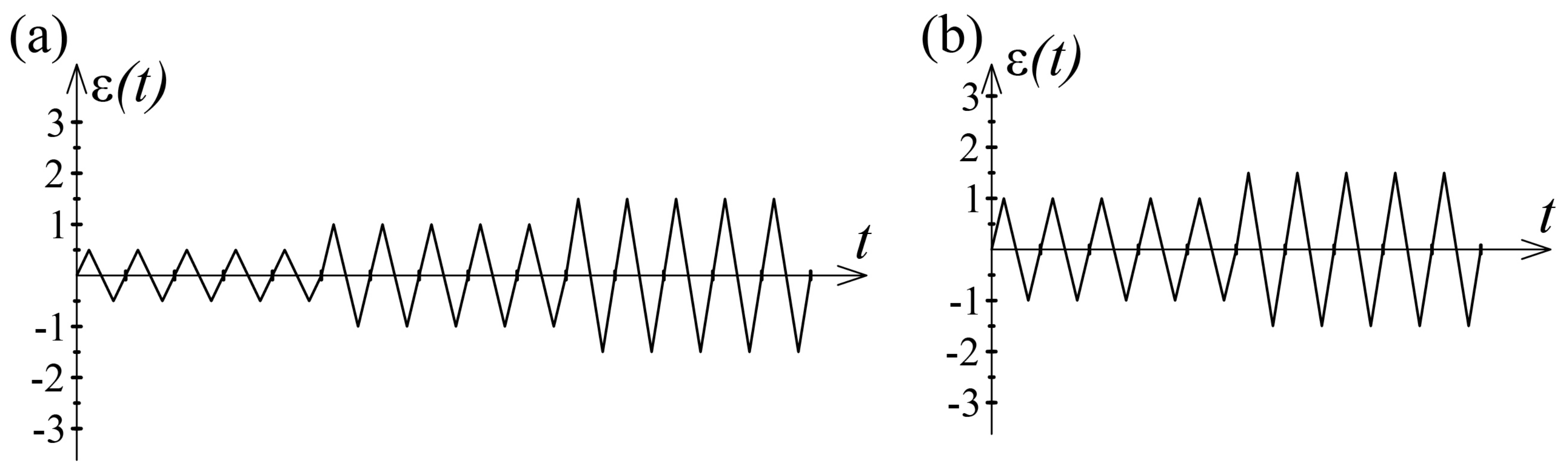 Sensors 21 03546 g015