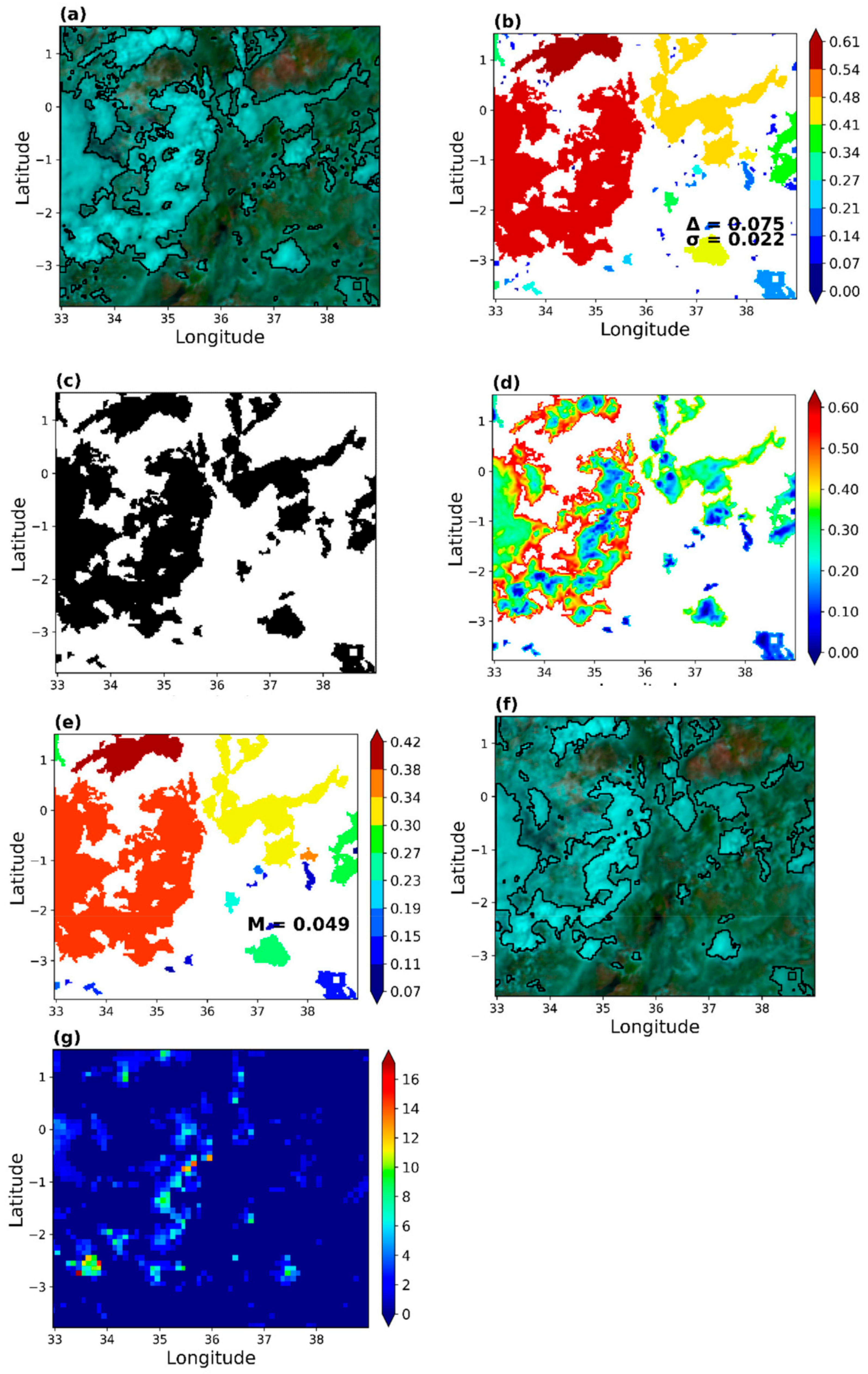 Sensors 21 03547 g008
