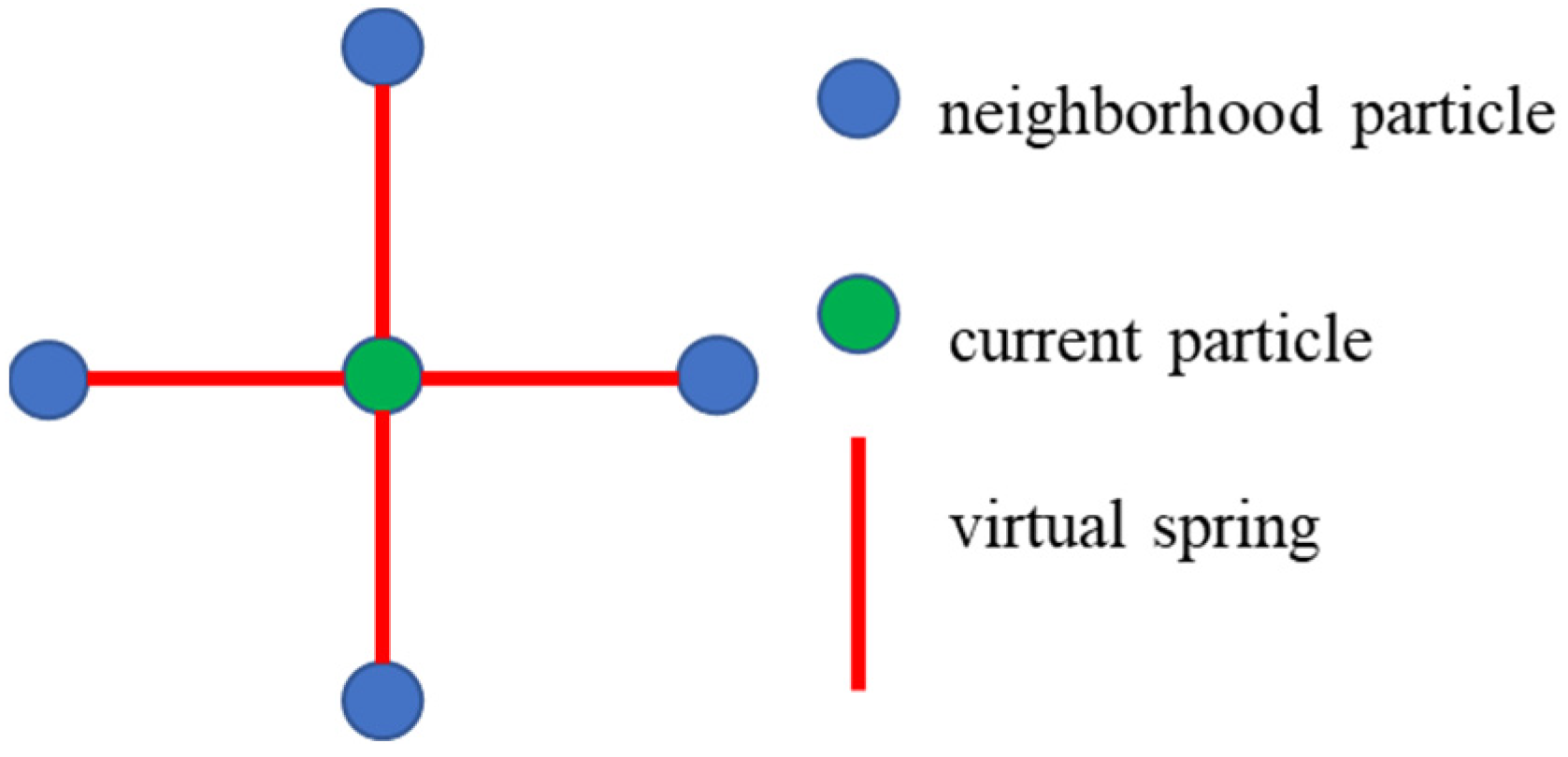 Sensors 21 03548 g003