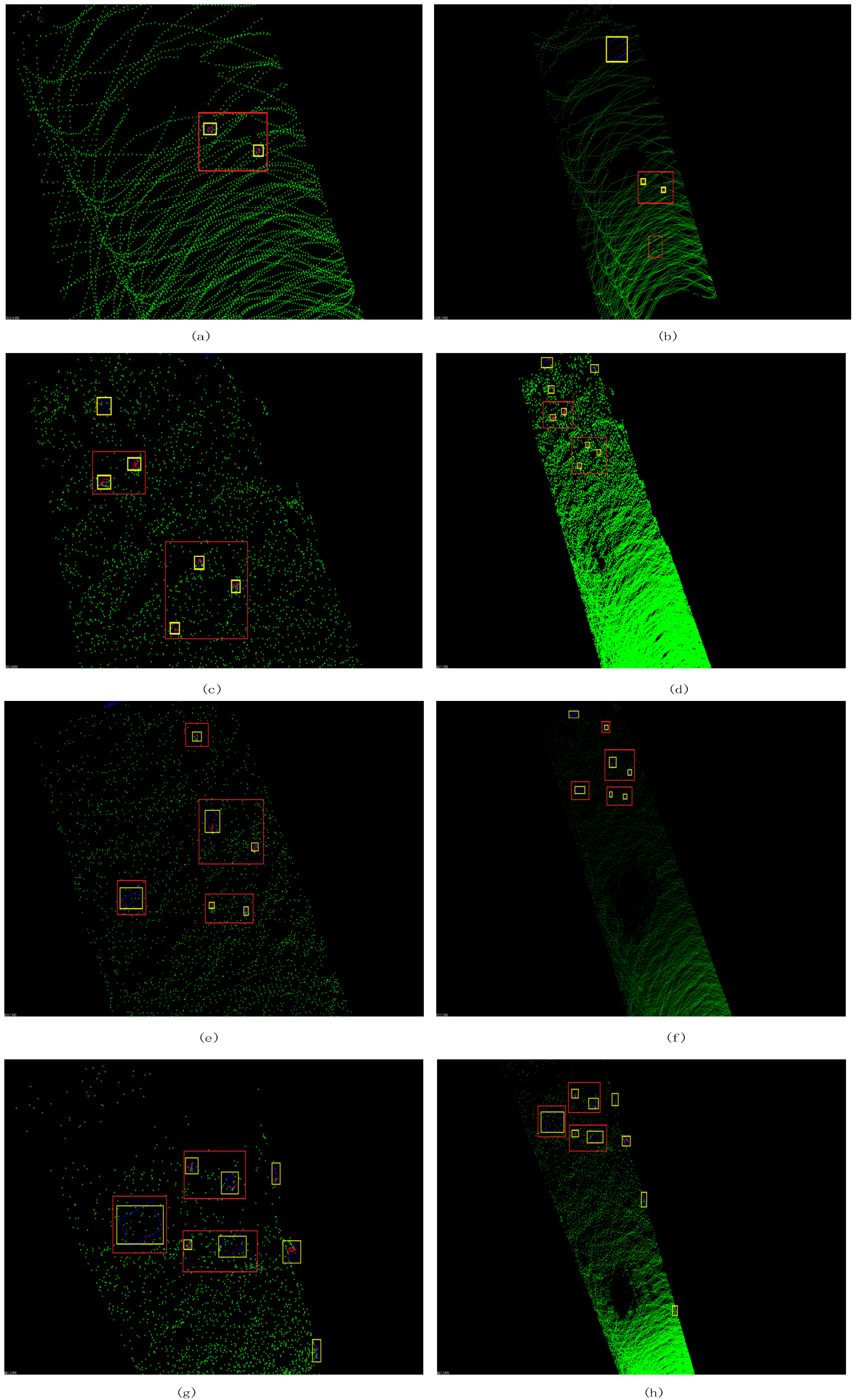 Sensors 21 03548 g008