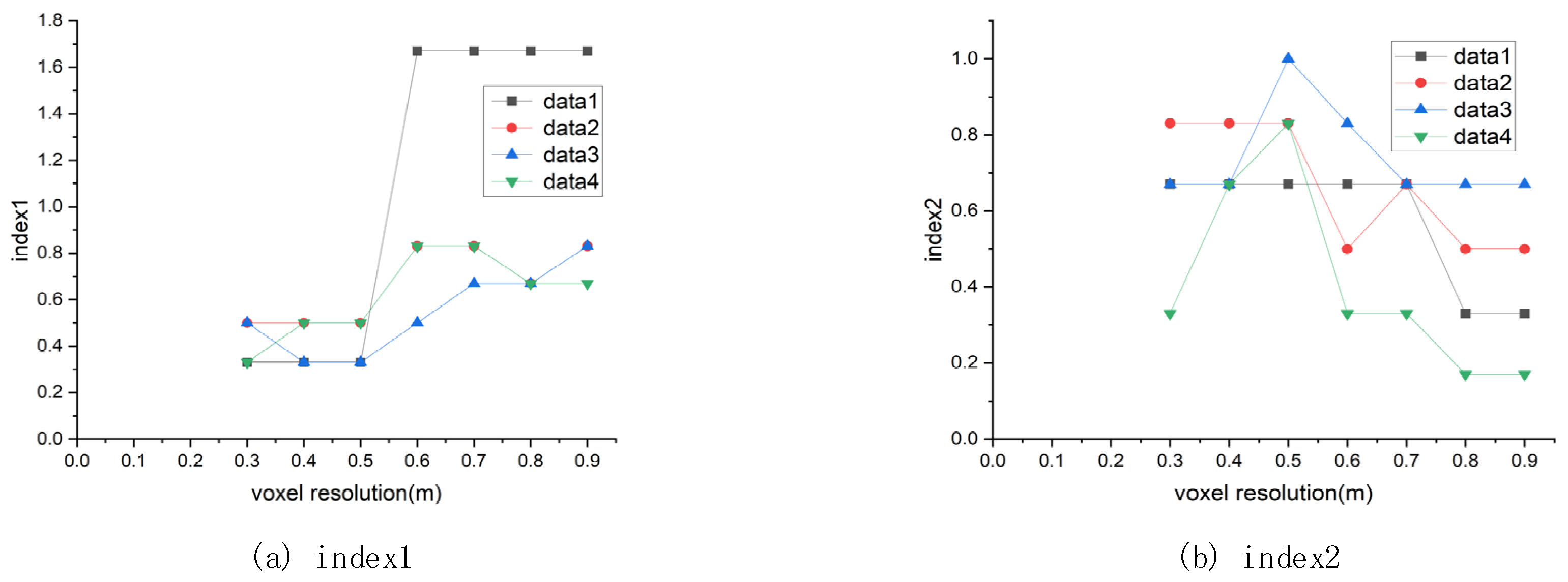 Sensors 21 03548 g013