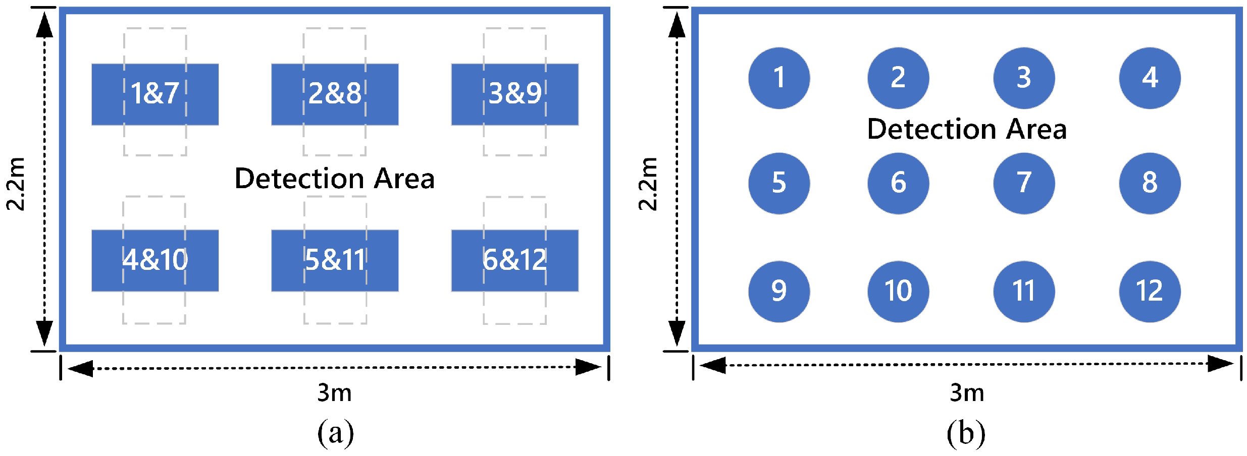 Sensors 21 03551 g010