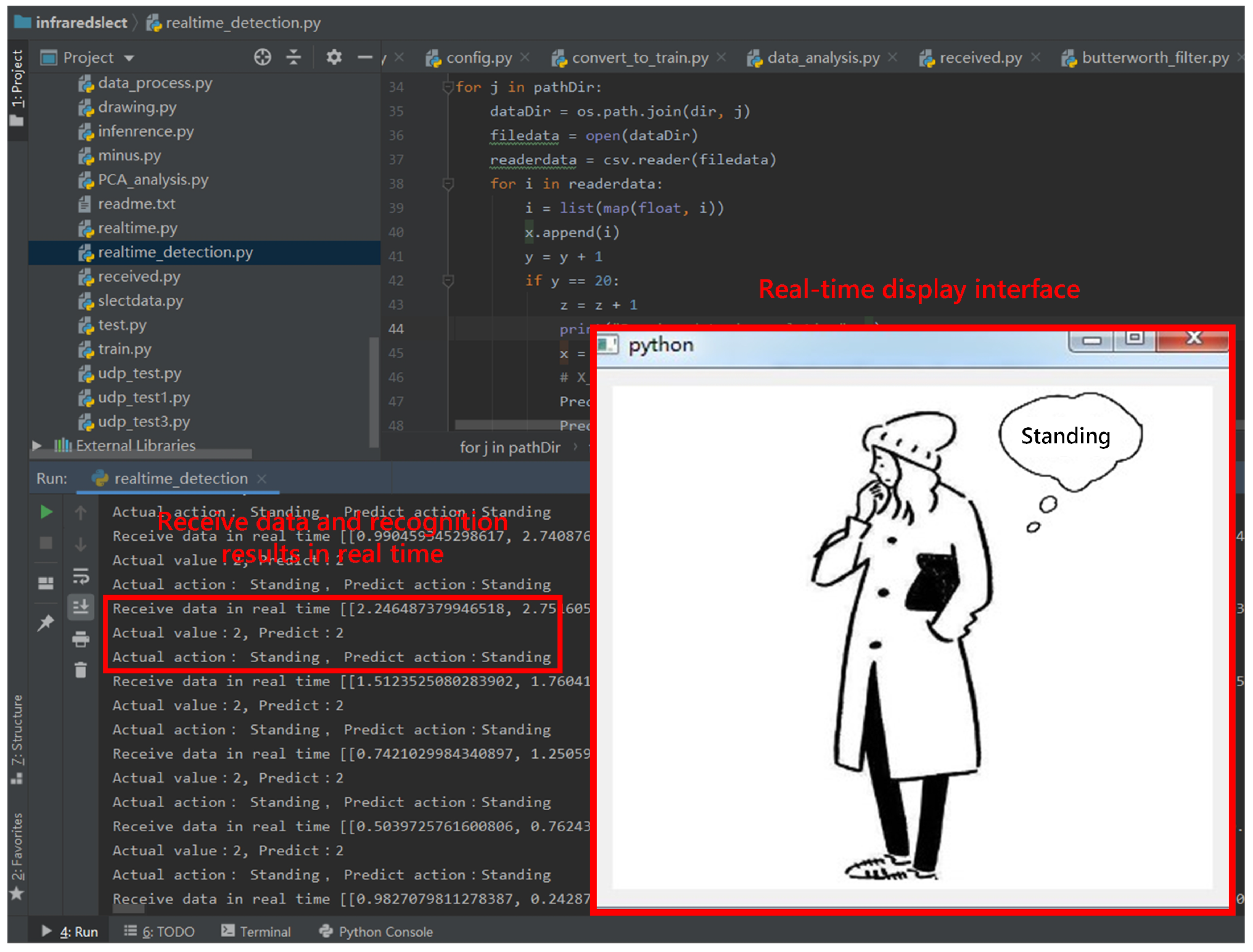 Sensors 21 03551 g013