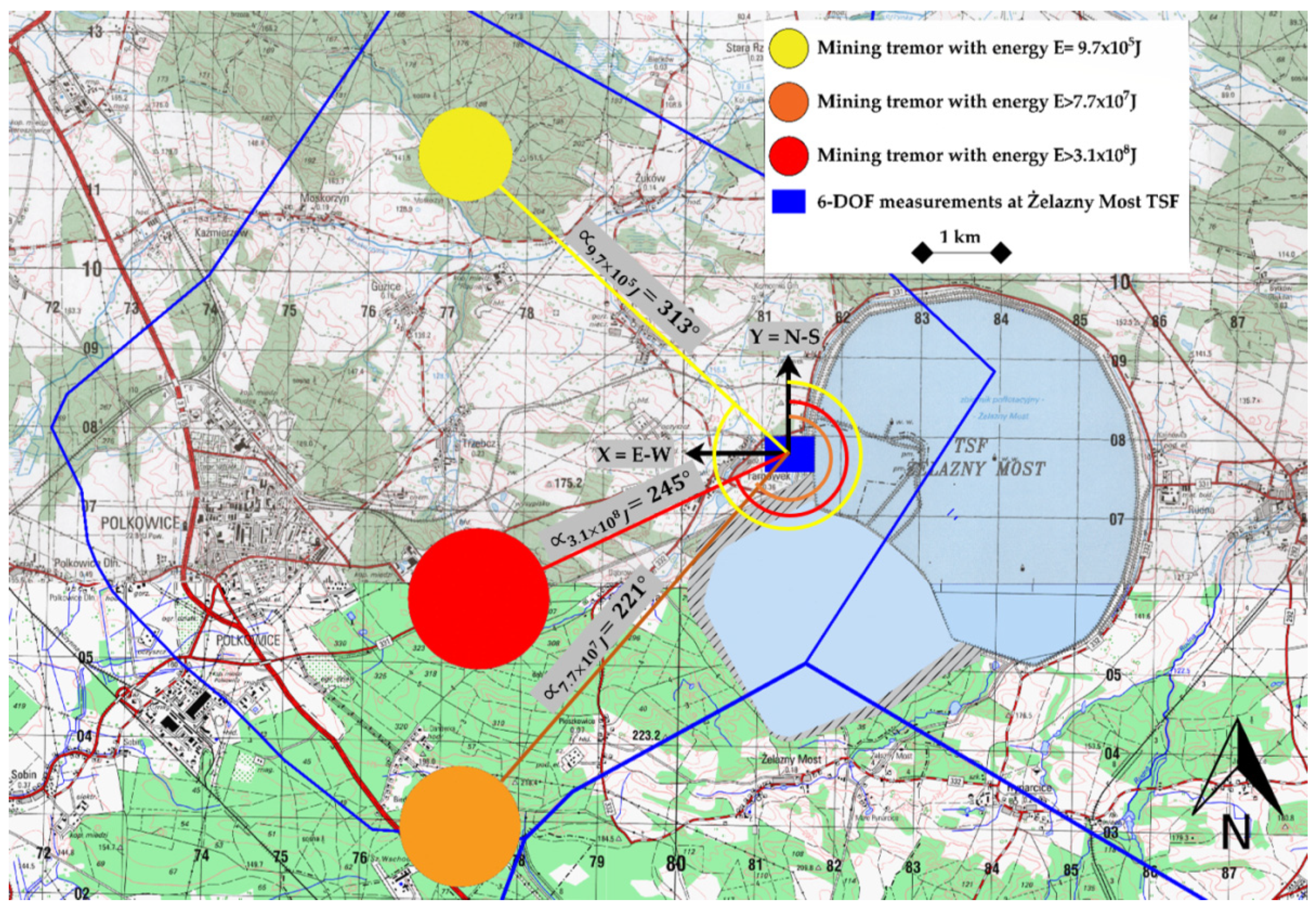Sensors 21 03566 g001 Sensors 21 03566 g001