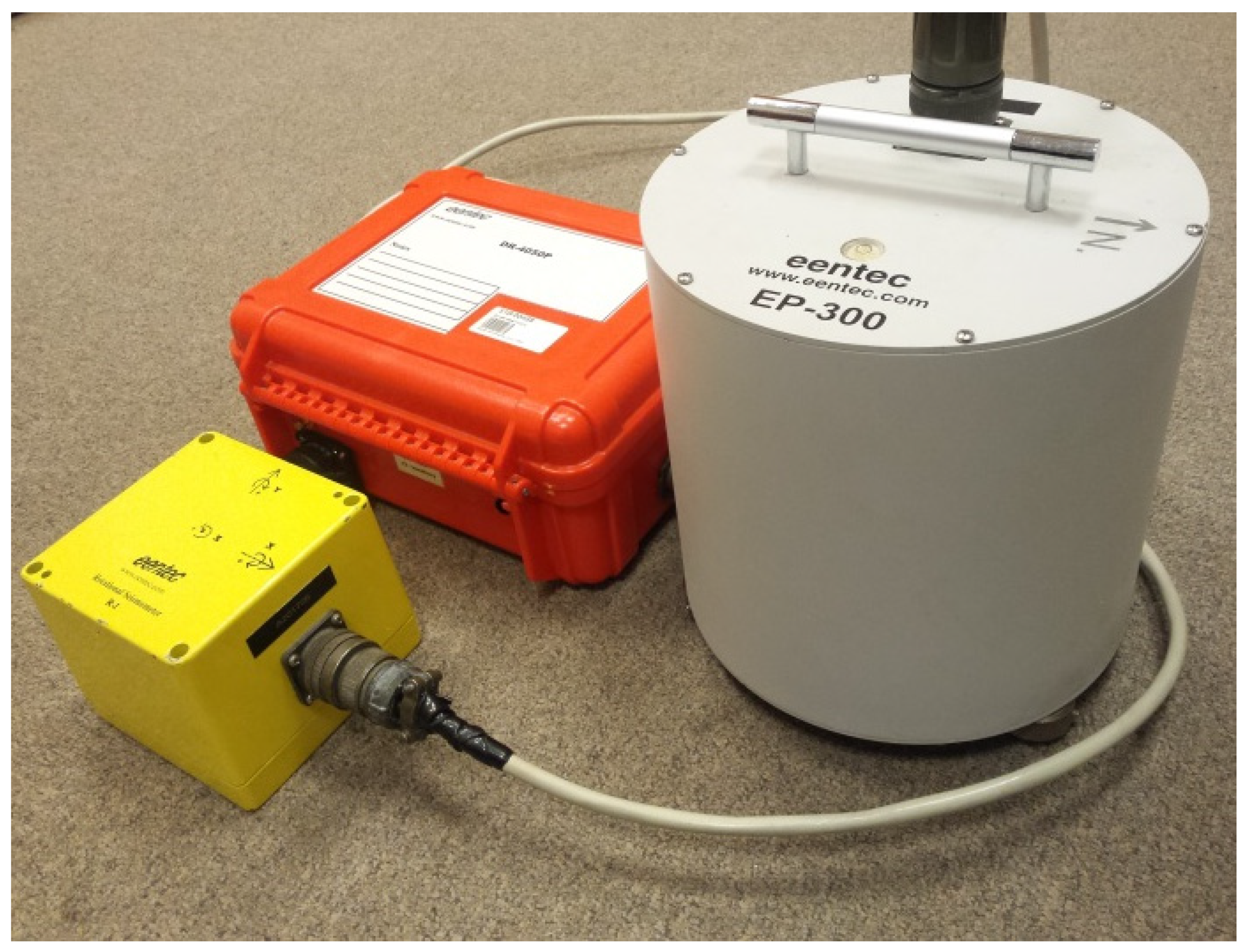 Sensors 21 03566 g002 Sensors 21 03566 g002