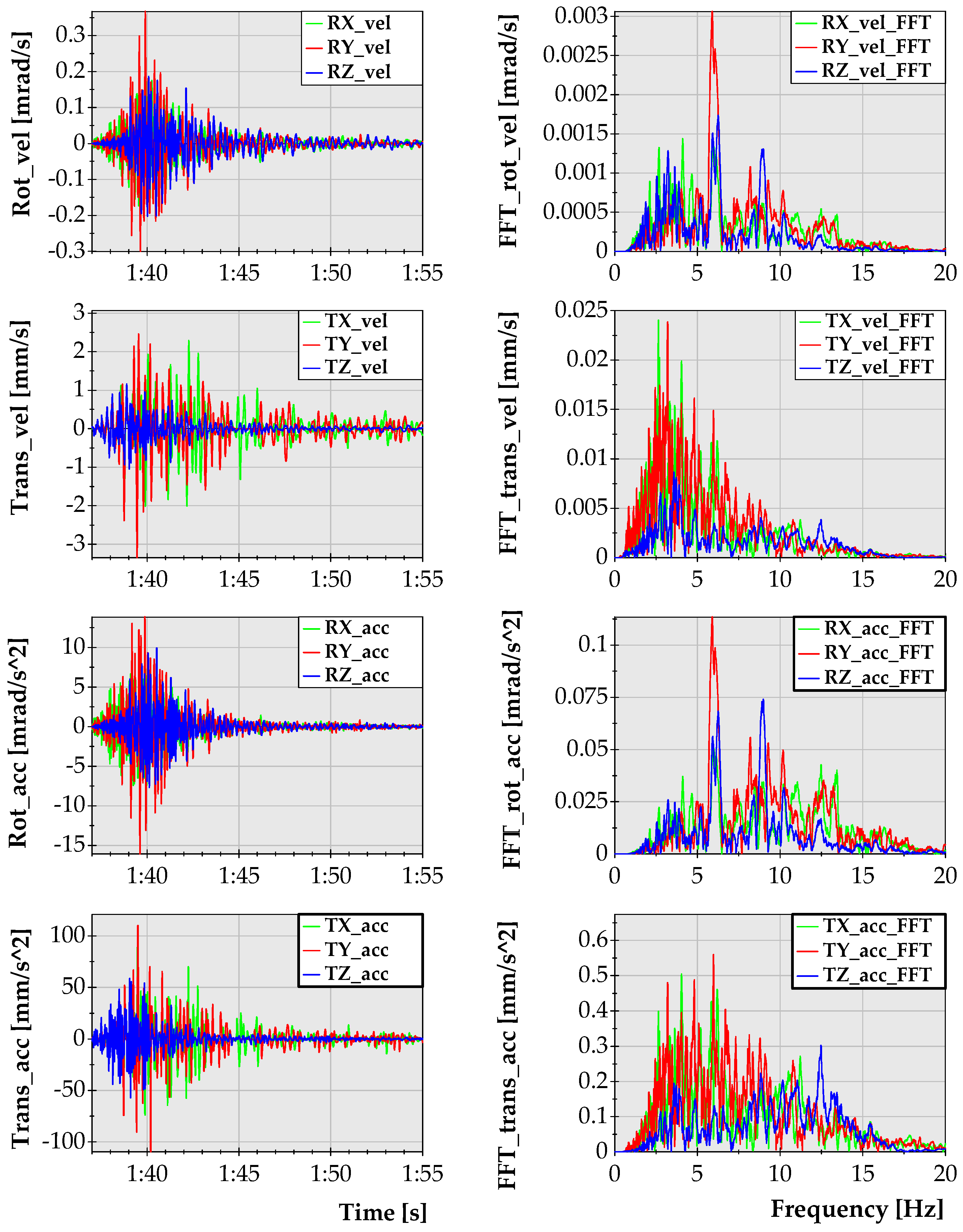Sensors 21 03566 g003 Sensors 21 03566 g003