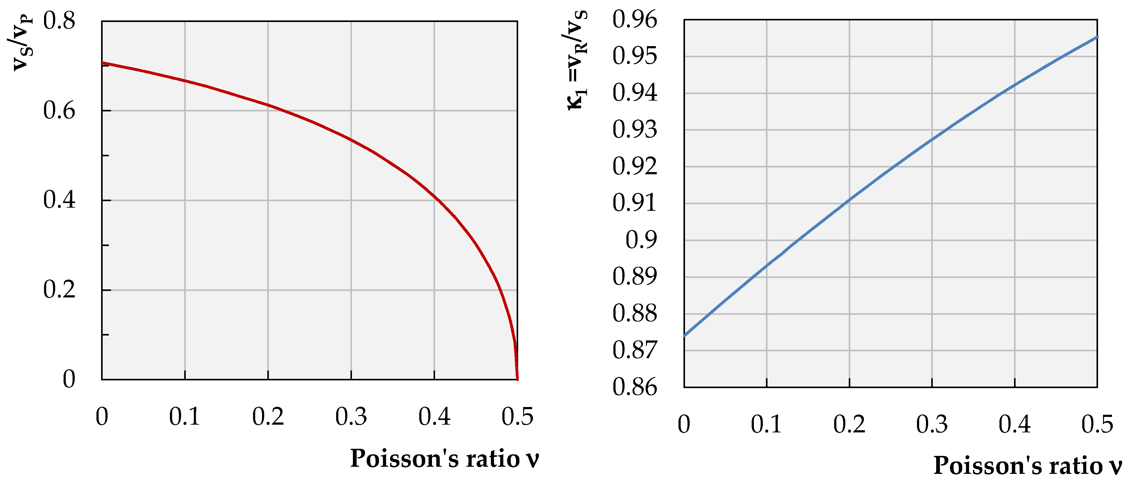Sensors 21 03566 g006 Sensors 21 03566 g006
