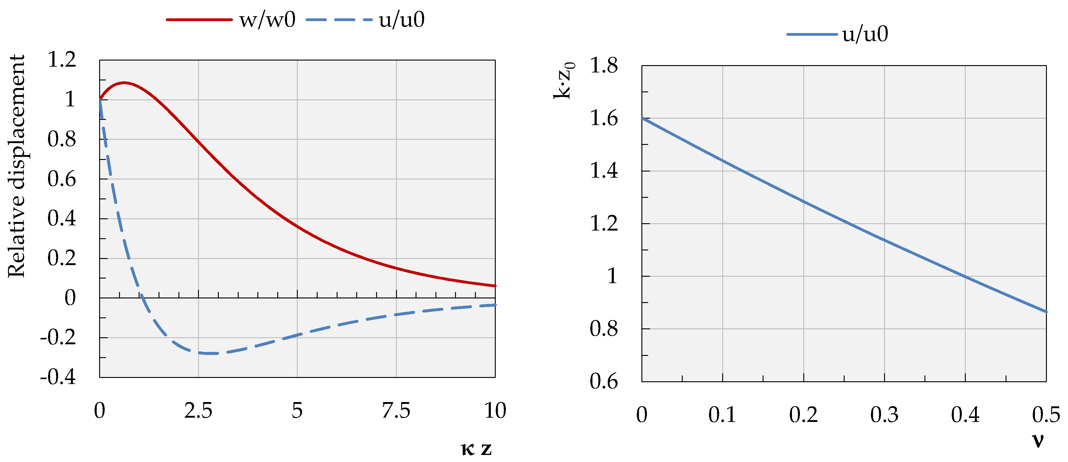 Sensors 21 03566 g007 Sensors 21 03566 g007