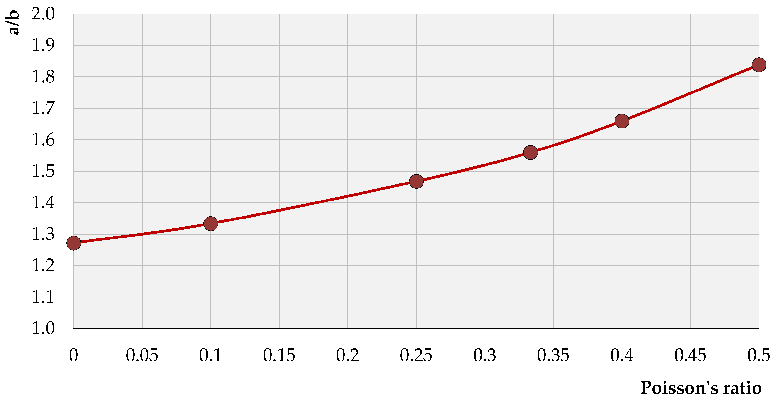 Sensors 21 03566 g010 Sensors 21 03566 g010
