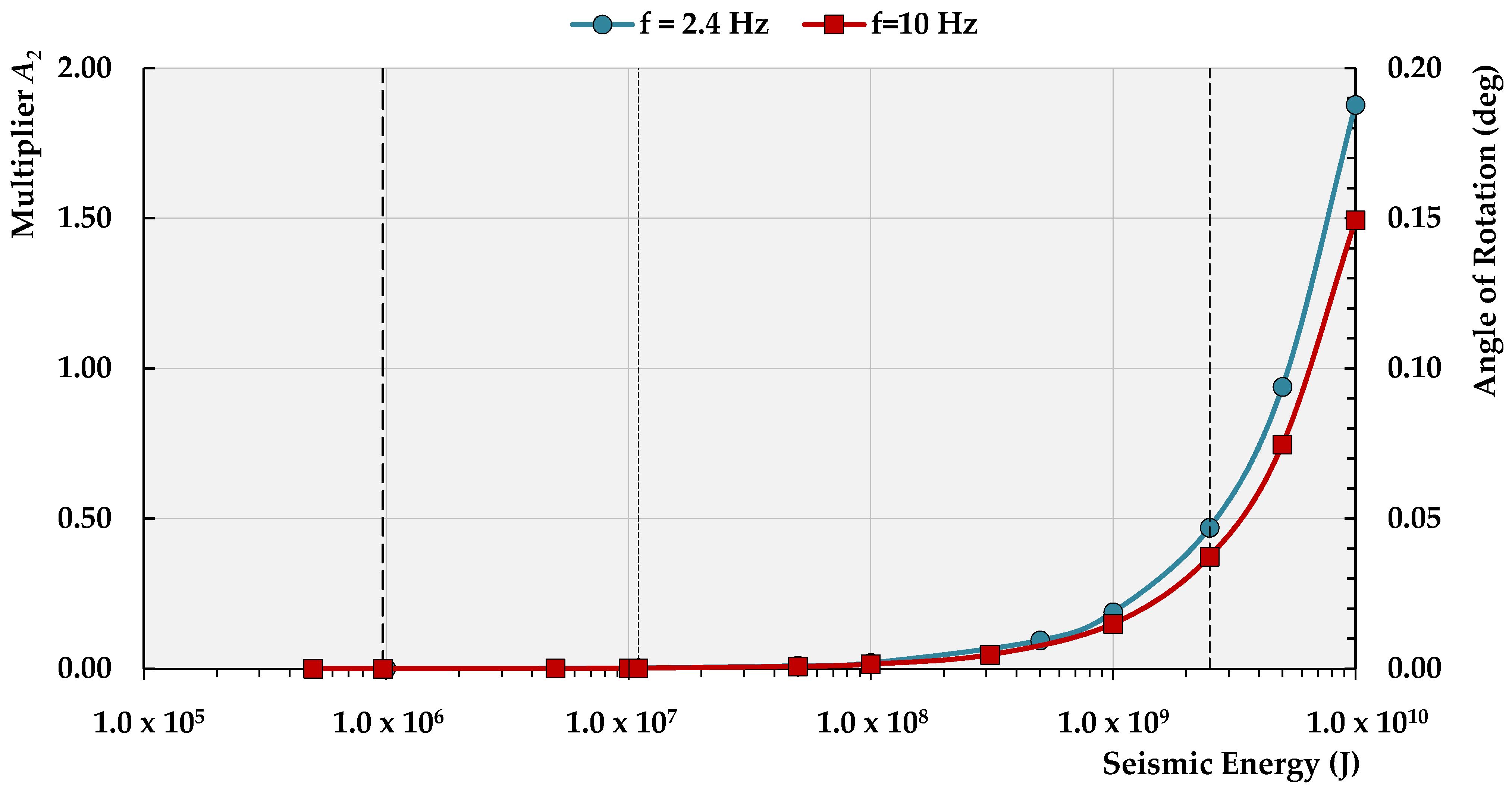 Sensors 21 03566 g013 Sensors 21 03566 g013