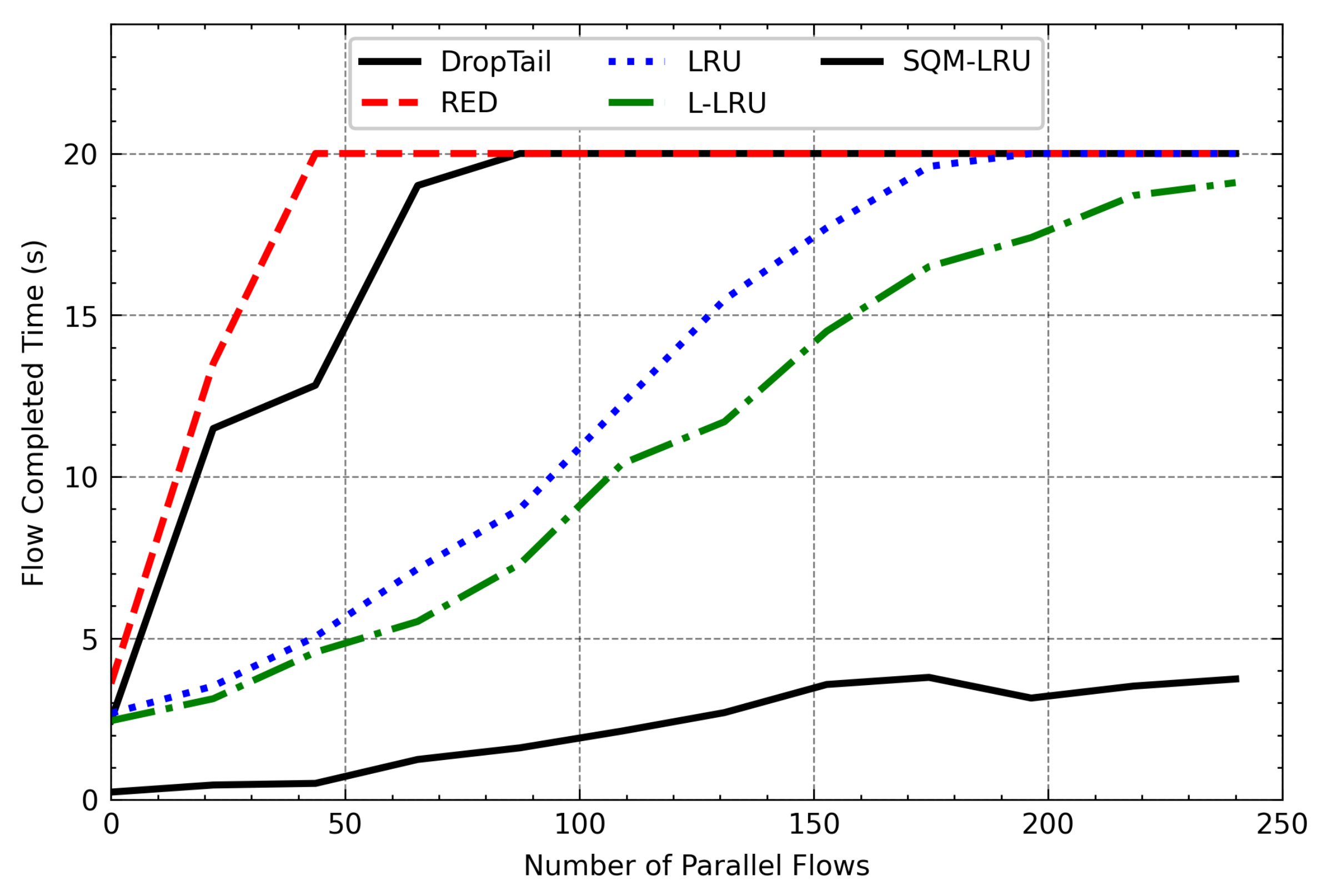 Sensors 21 03568 g016
