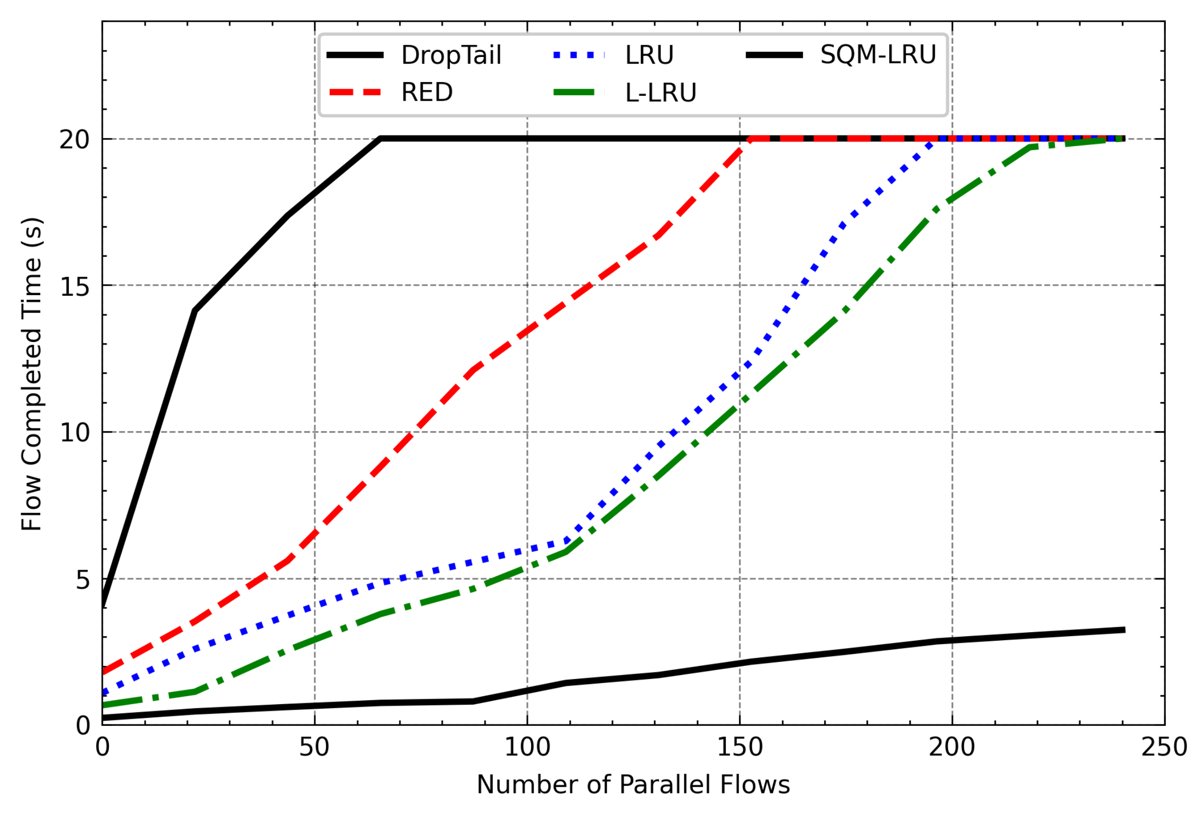 Sensors 21 03568 g017