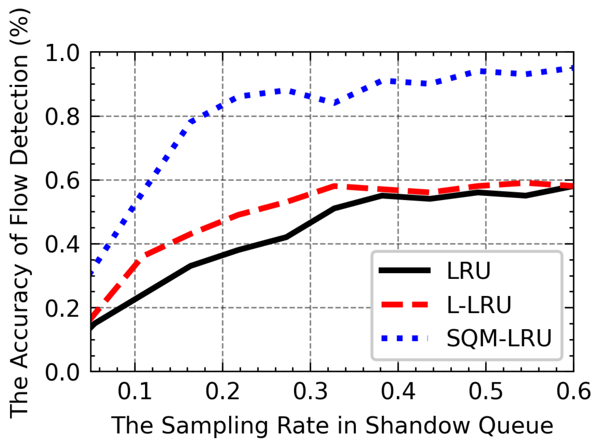Sensors 21 03568 g019