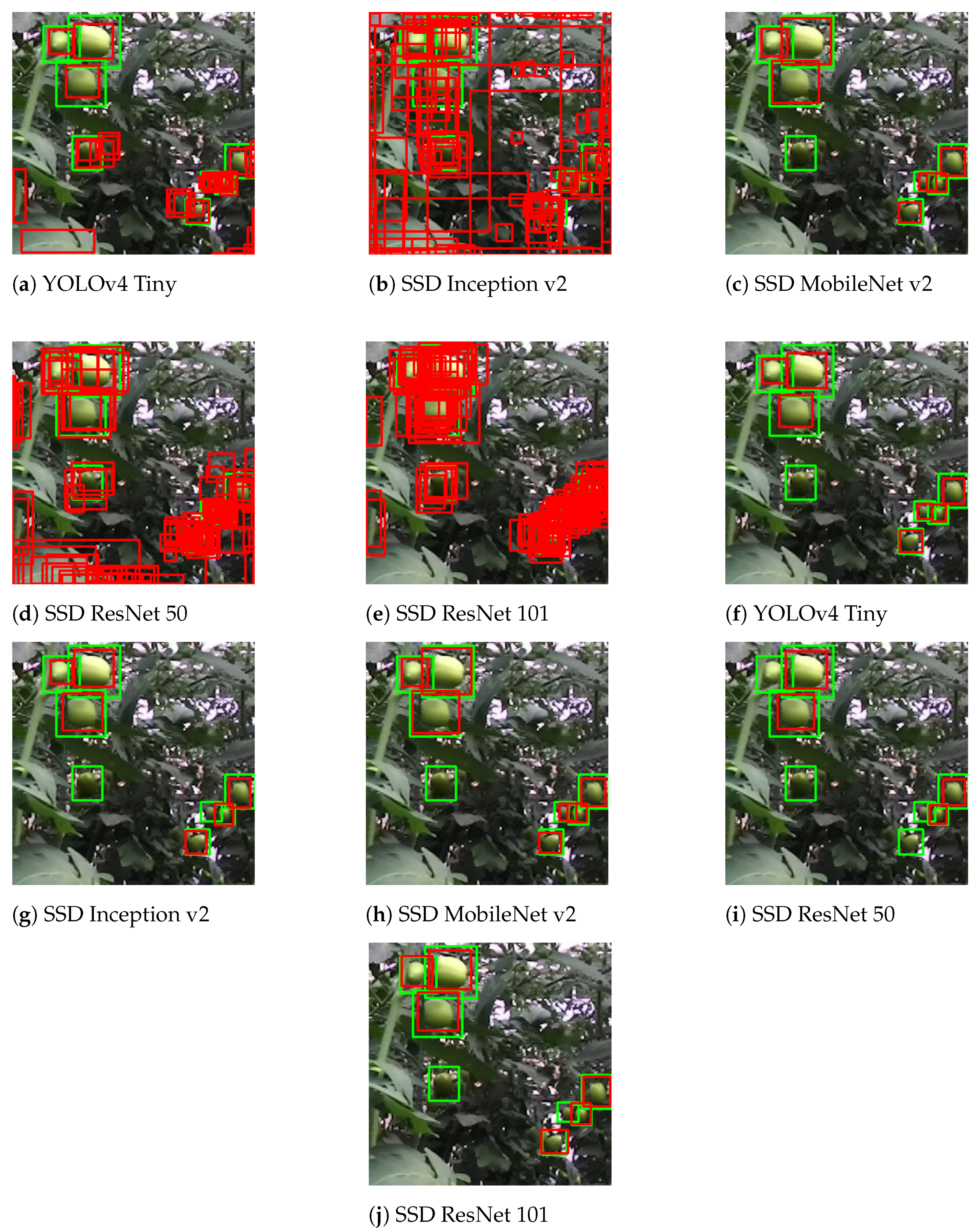 Sensors 21 03569 g013