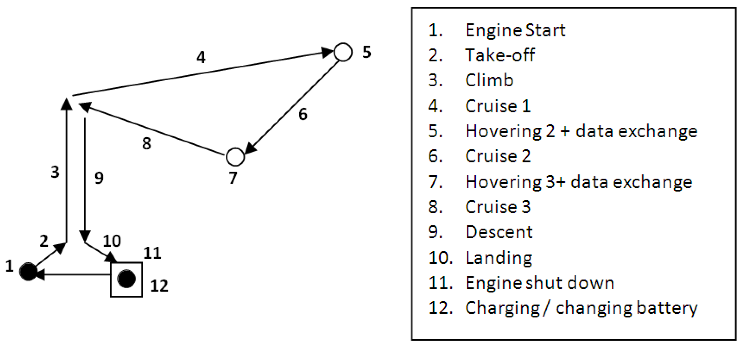 Sensors 21 03572 g004