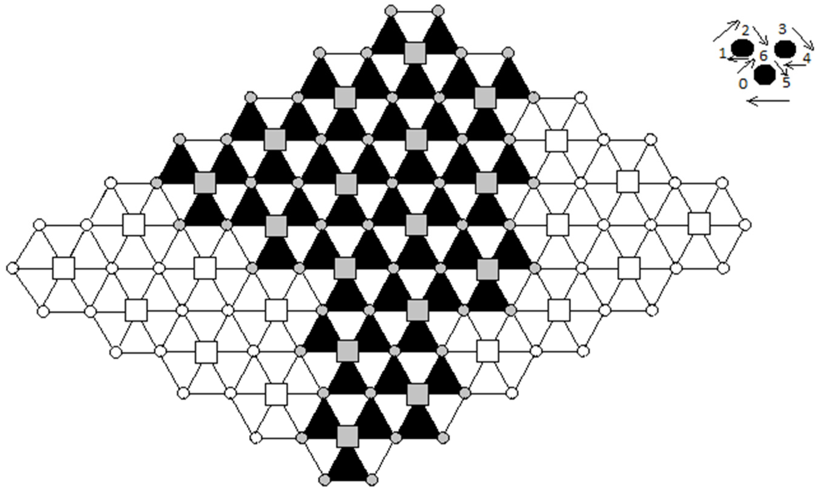 Sensors 21 03572 g005