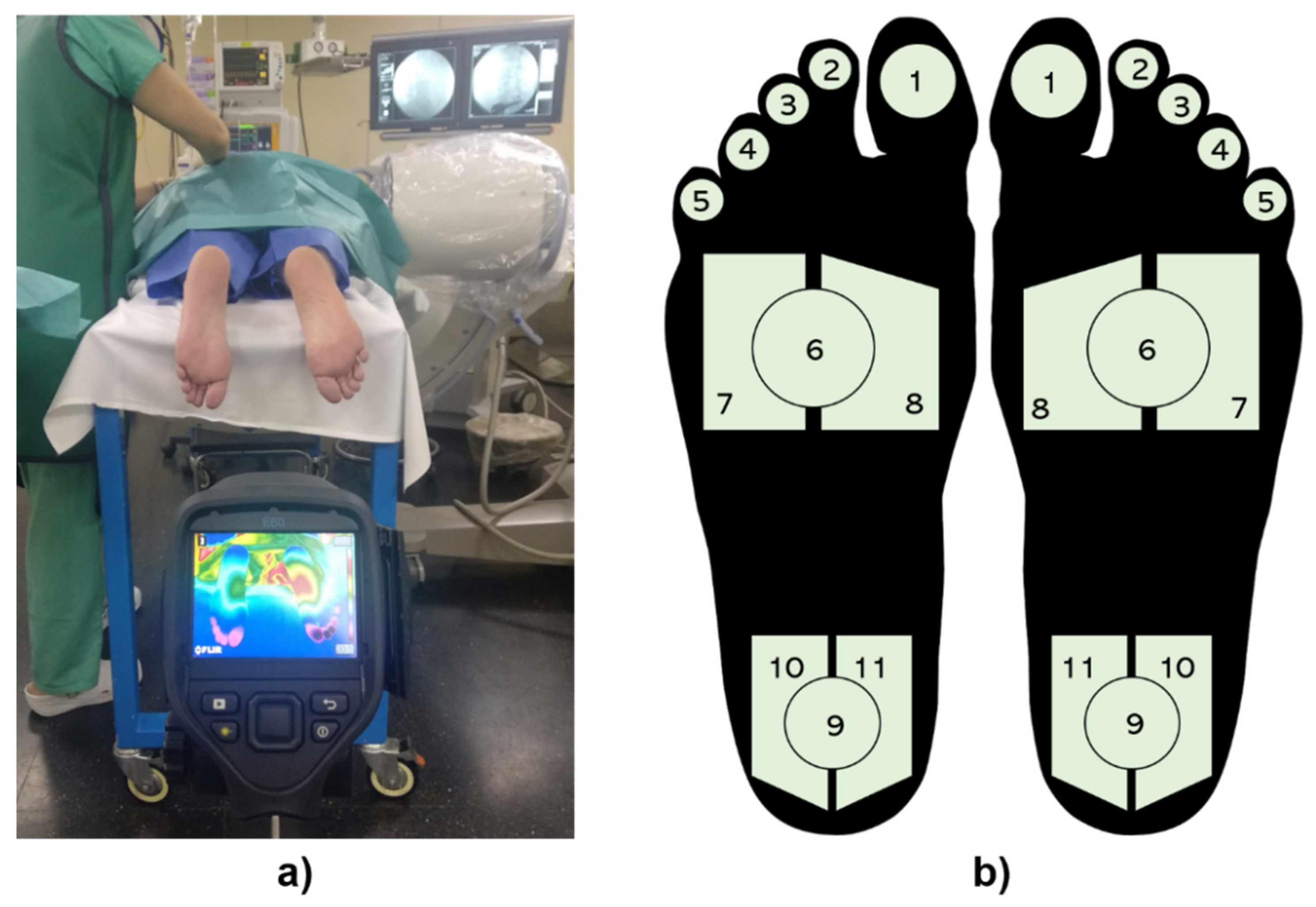 Sensors 21 03573 g003 Sensors 21 03573 g003