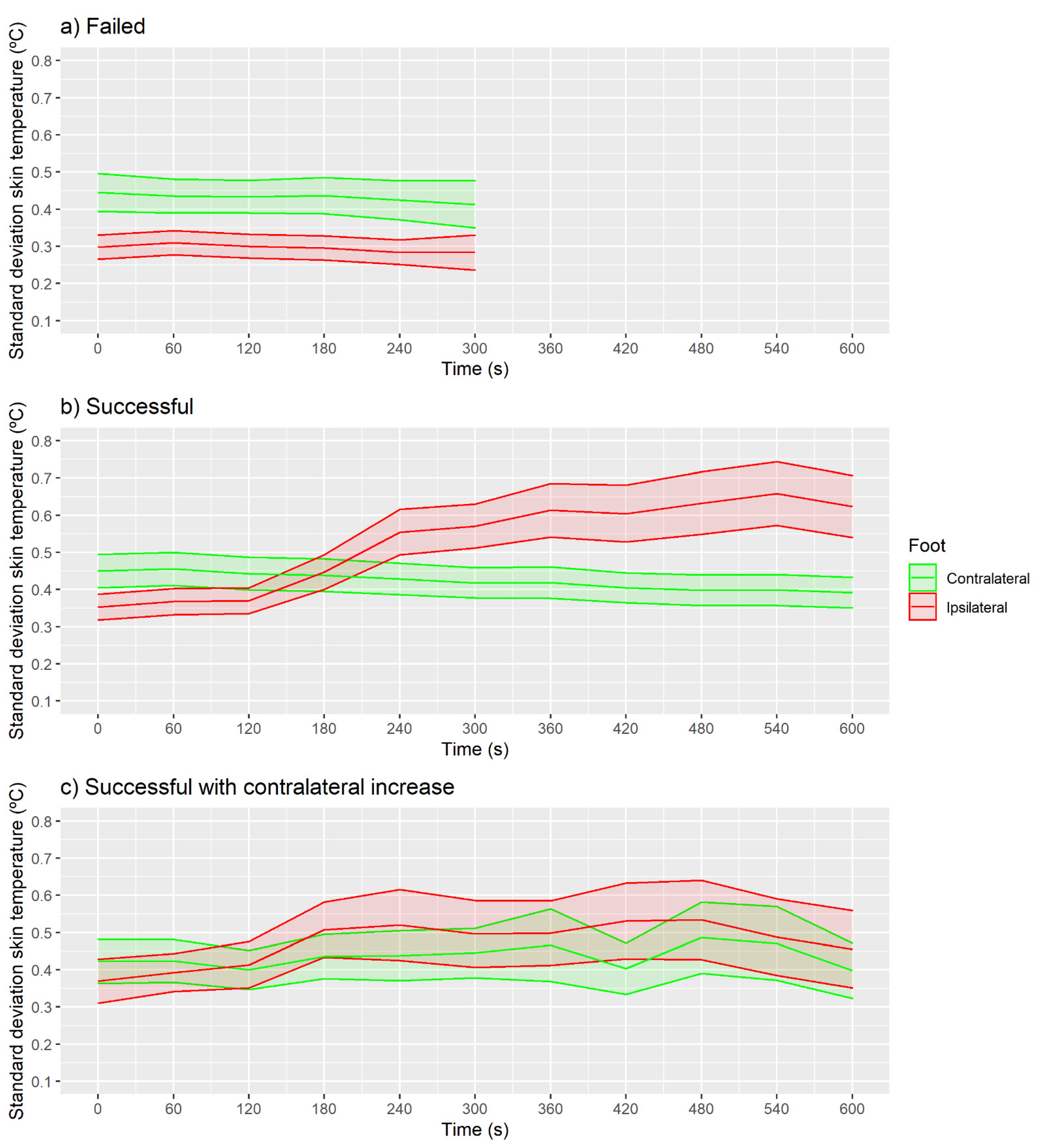 Sensors 21 03573 g008 Sensors 21 03573 g008