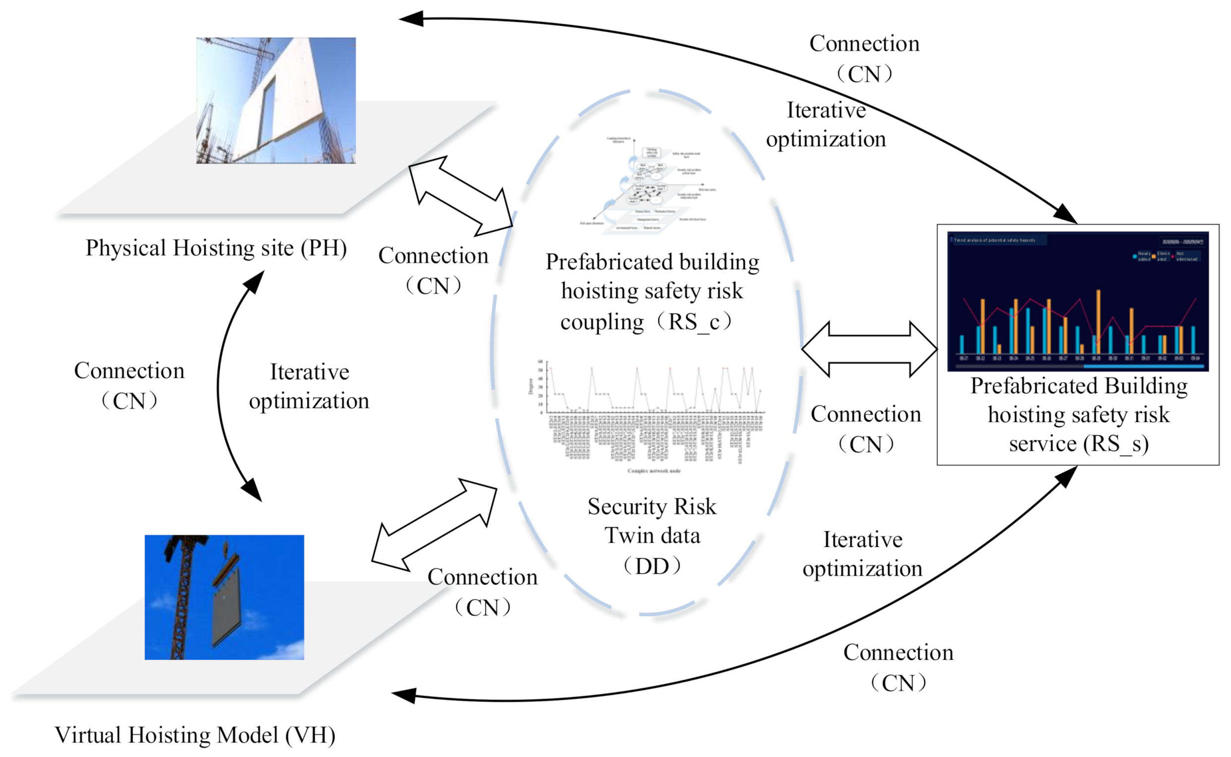 Sensors 21 03583 g002