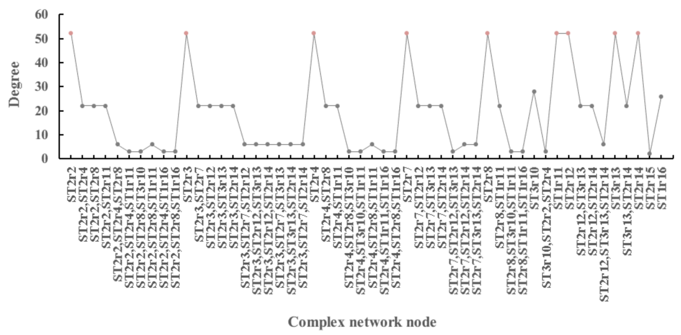 Sensors 21 03583 g011
