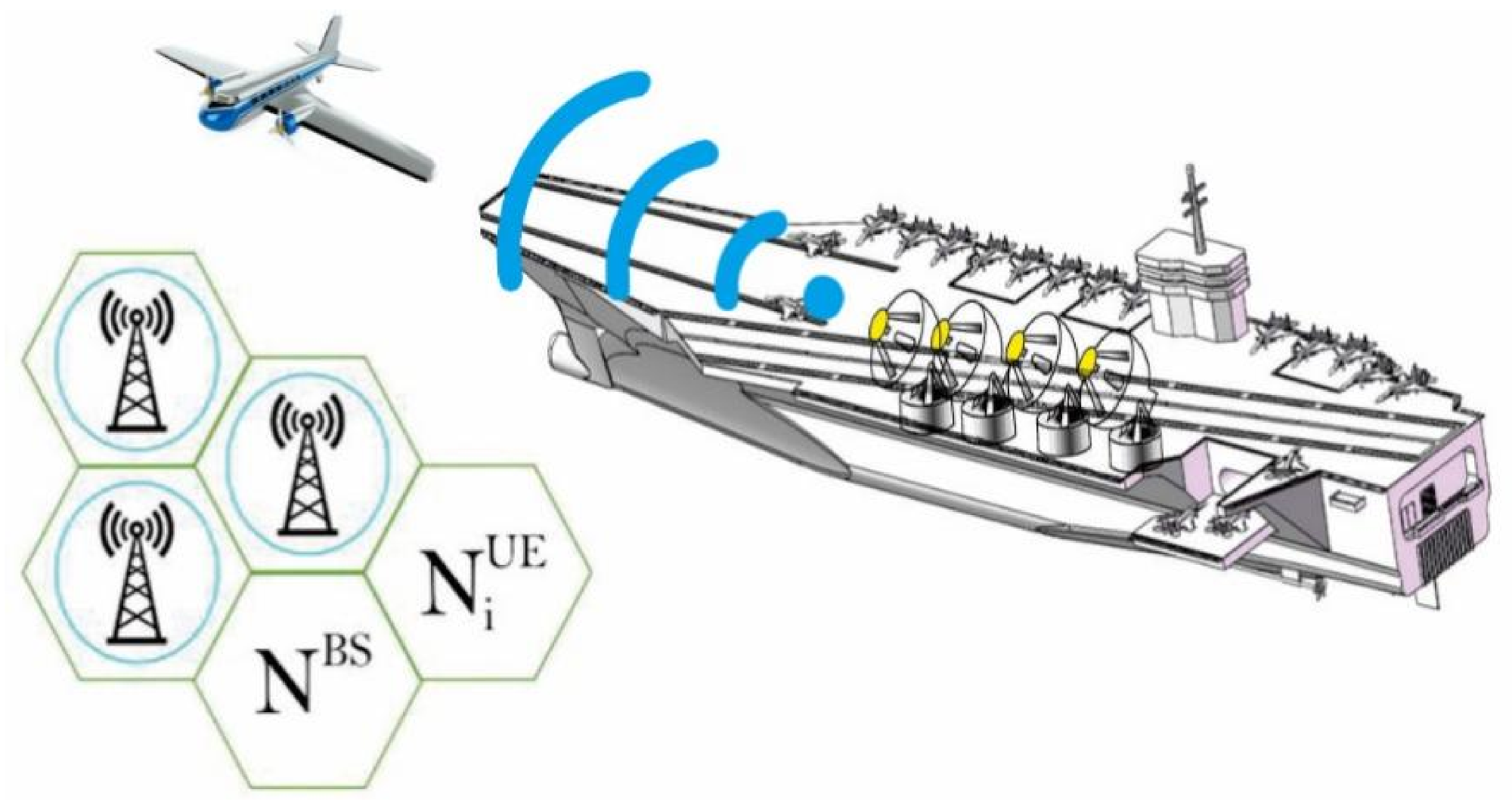 Sensors 21 03584 g001 Sensors 21 03584 g001