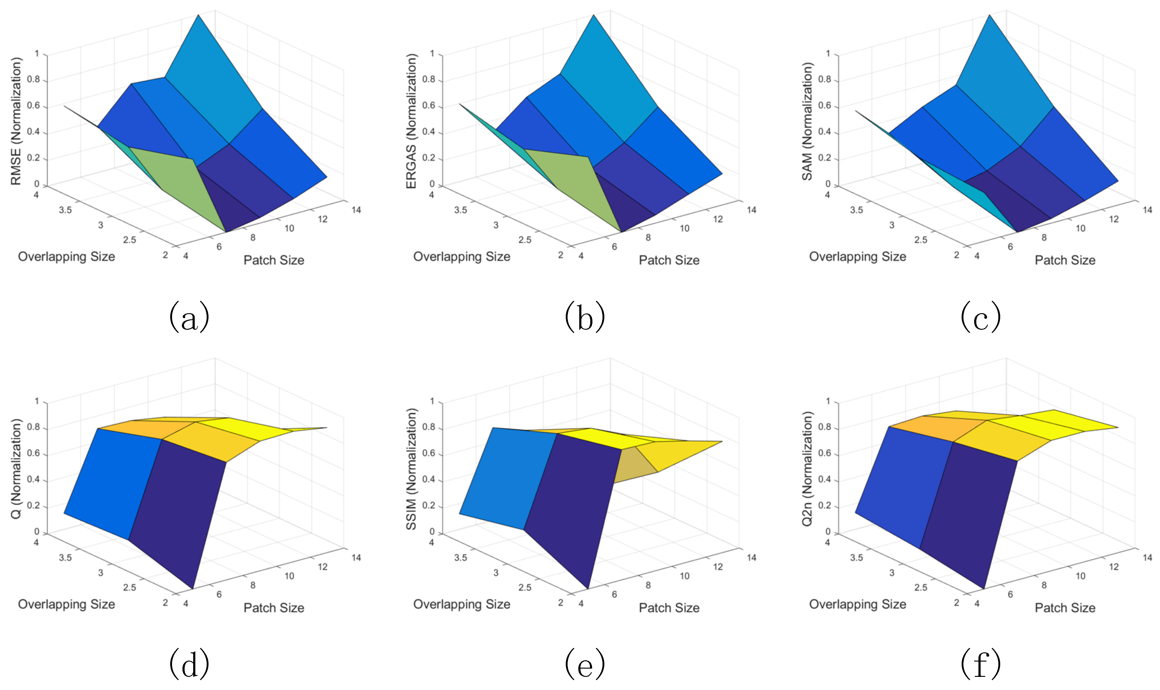 Sensors 21 03586 g006 Sensors 21 03586 g006