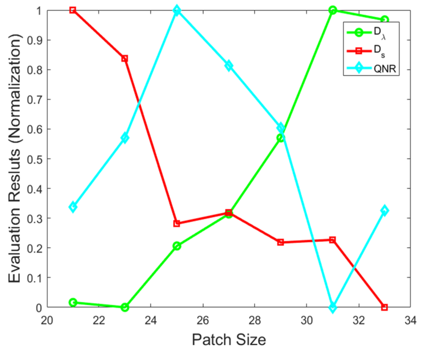 Sensors 21 03586 g007 Sensors 21 03586 g007
