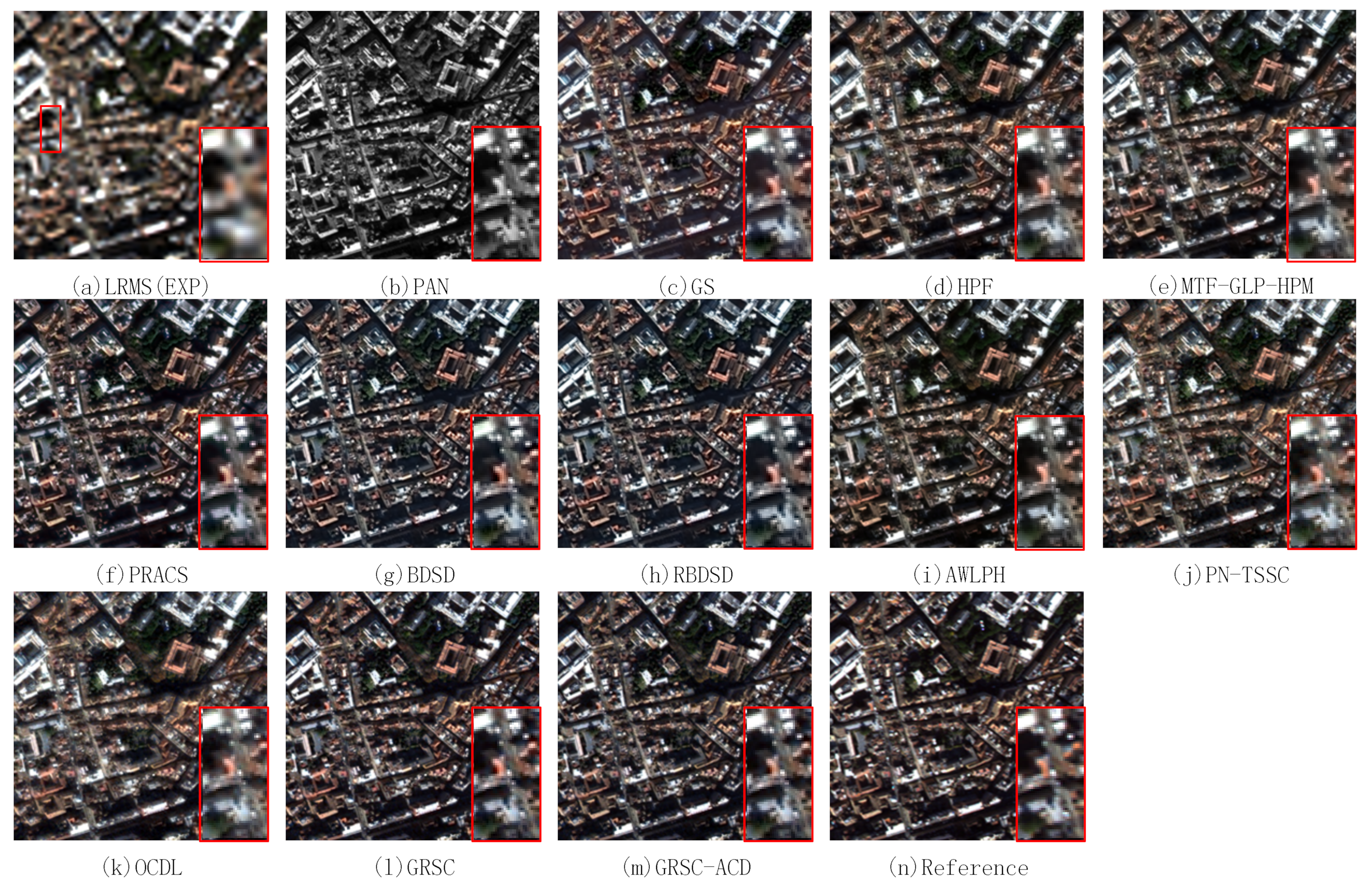 Sensors 21 03586 g009 Sensors 21 03586 g009