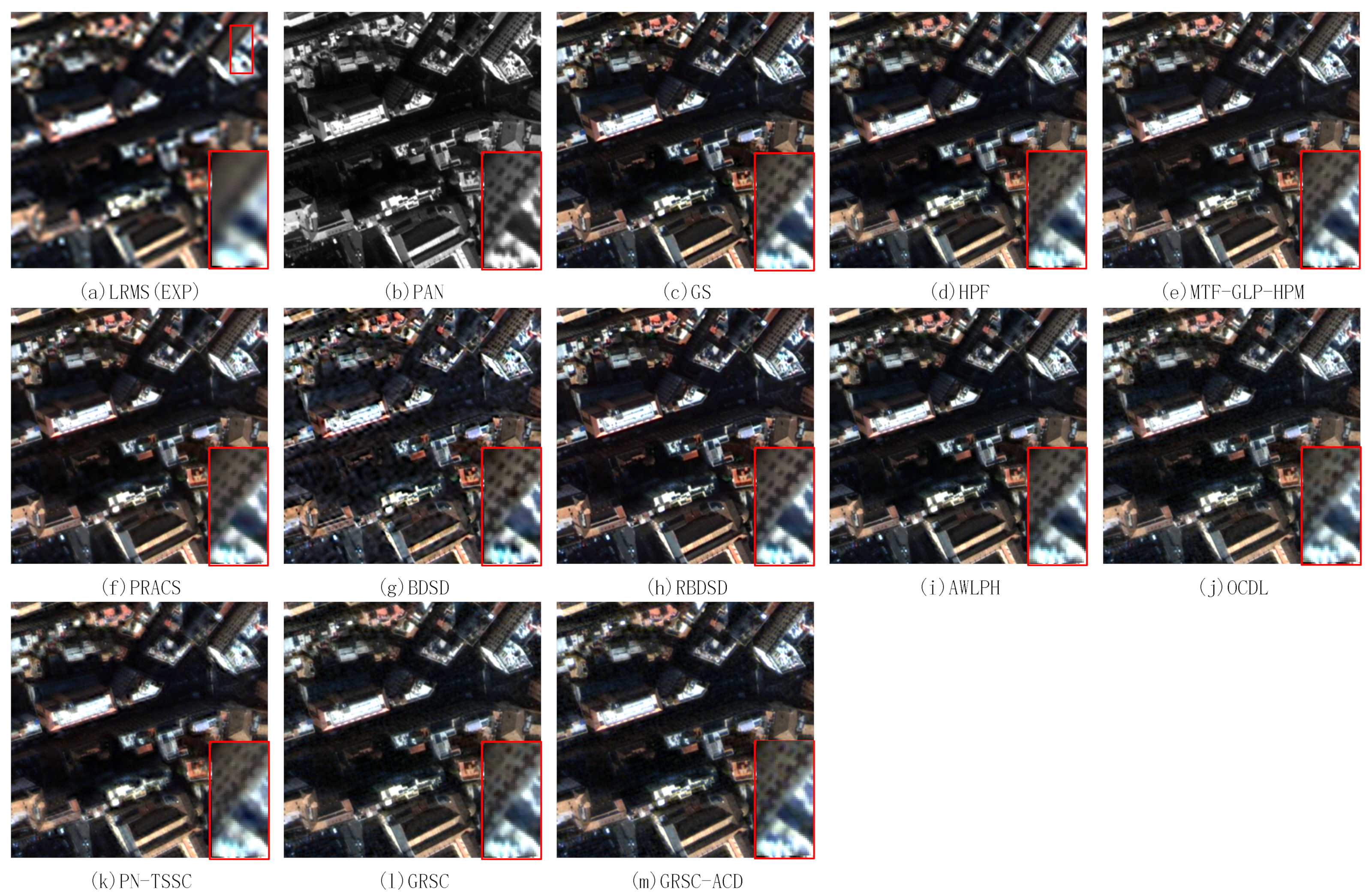 Sensors 21 03586 g012 Sensors 21 03586 g012