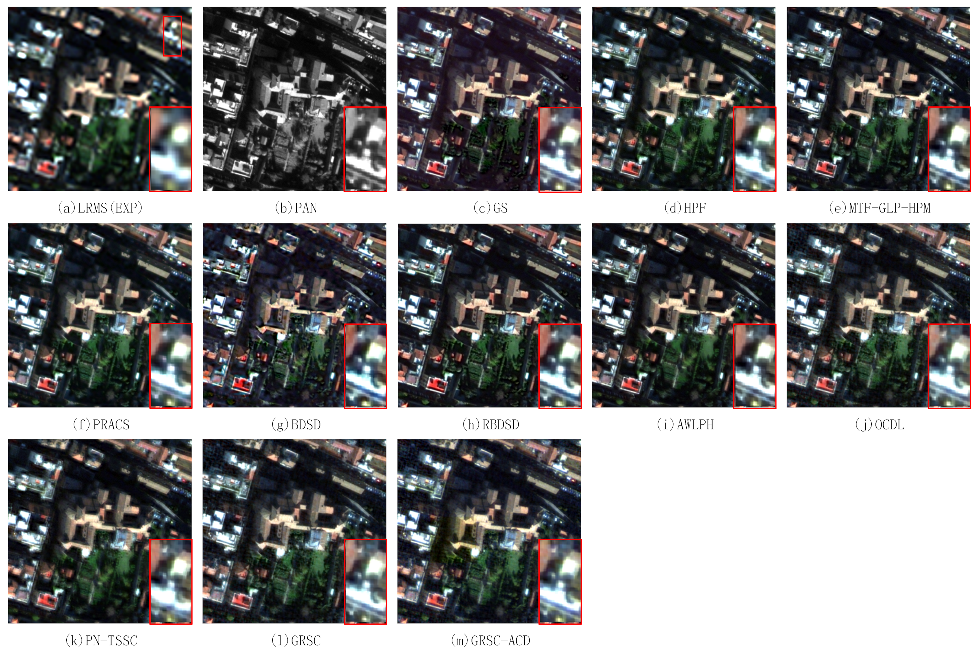 Sensors 21 03586 g013 Sensors 21 03586 g013