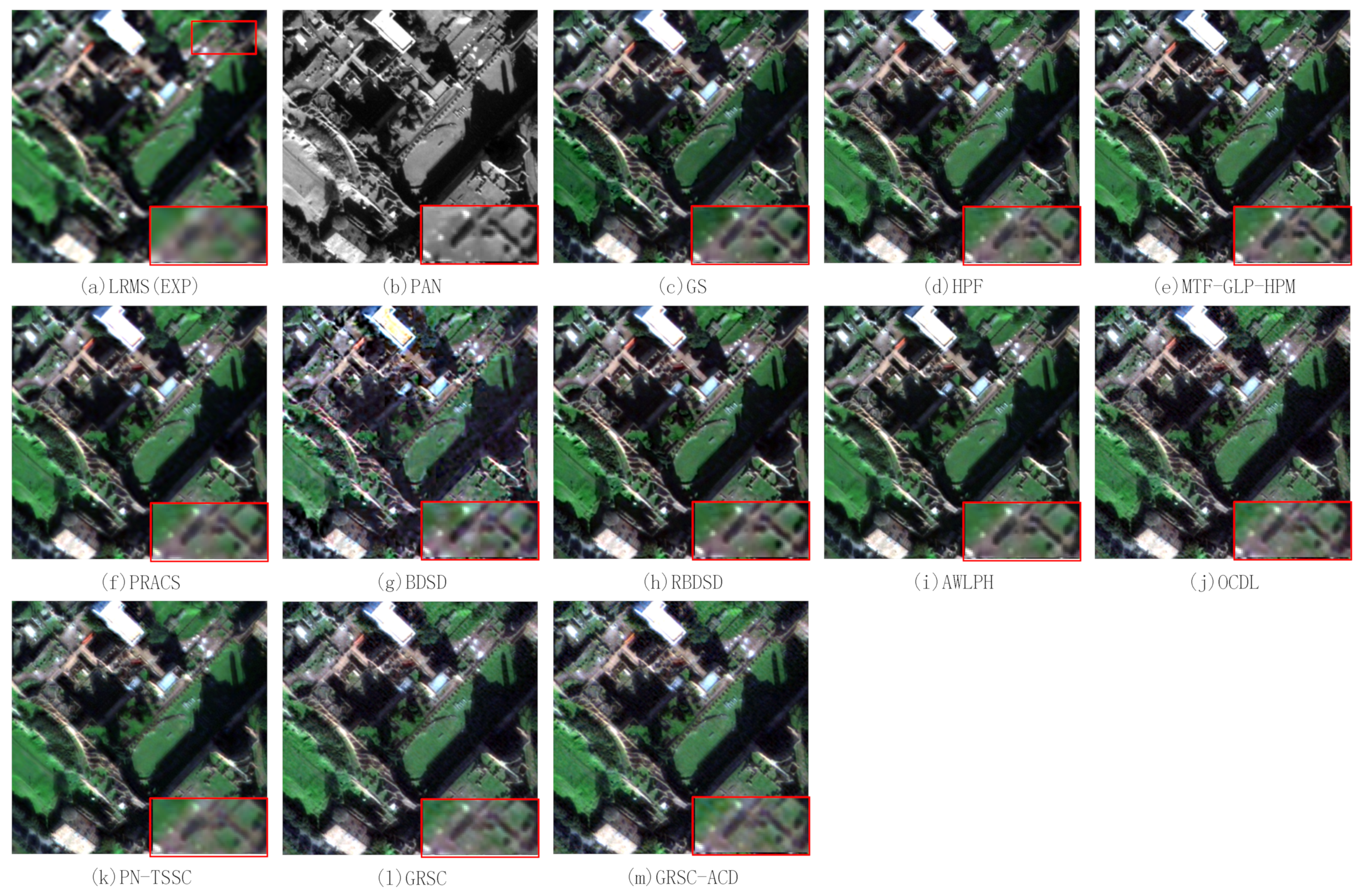 Sensors 21 03586 g014 Sensors 21 03586 g014