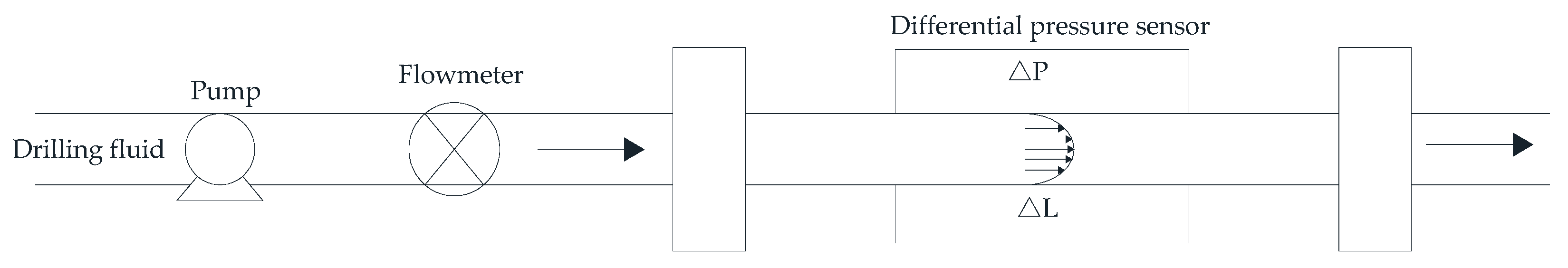 Sensors 21 03592 g004 Sensors 21 03592 g004