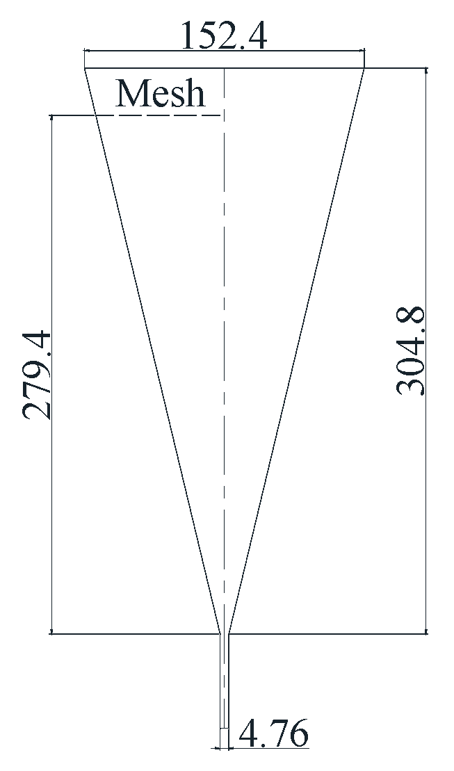 Sensors 21 03592 g006 Sensors 21 03592 g006