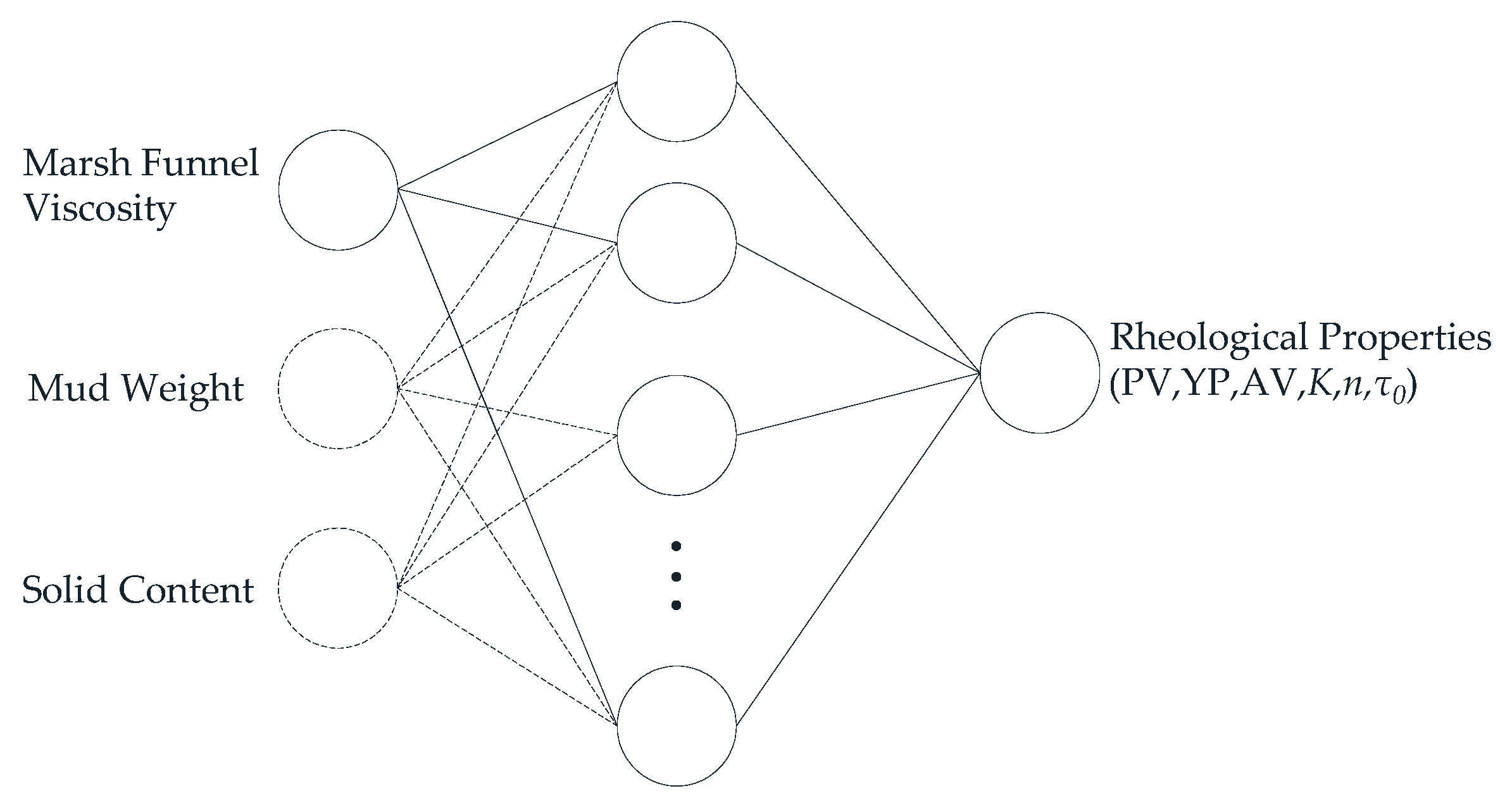 Sensors 21 03592 g007 Sensors 21 03592 g007