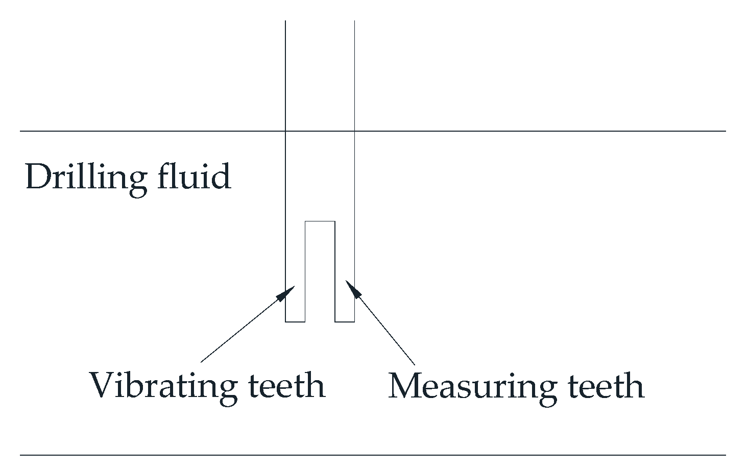 Sensors 21 03592 g008 Sensors 21 03592 g008