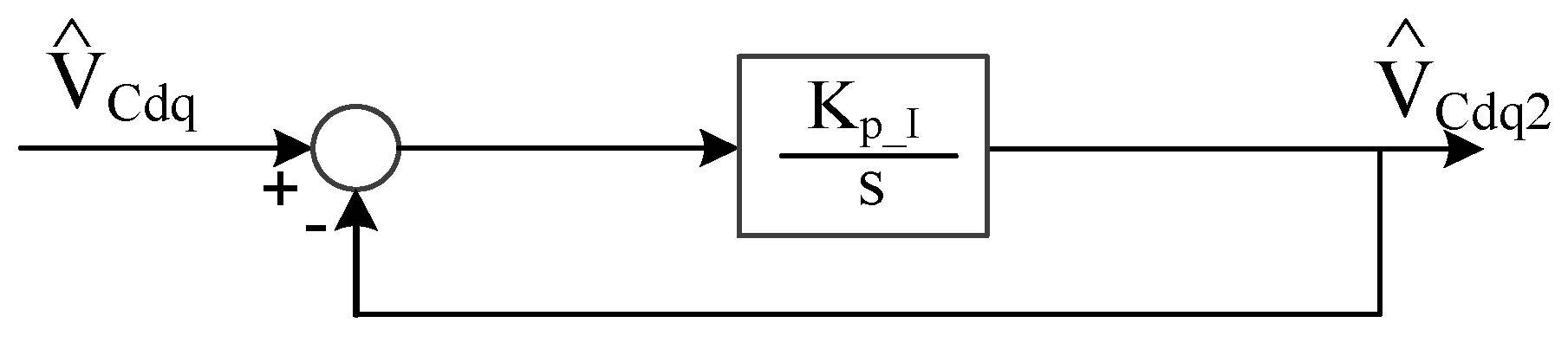 Sensors 21 03596 g007 Sensors 21 03596 g007