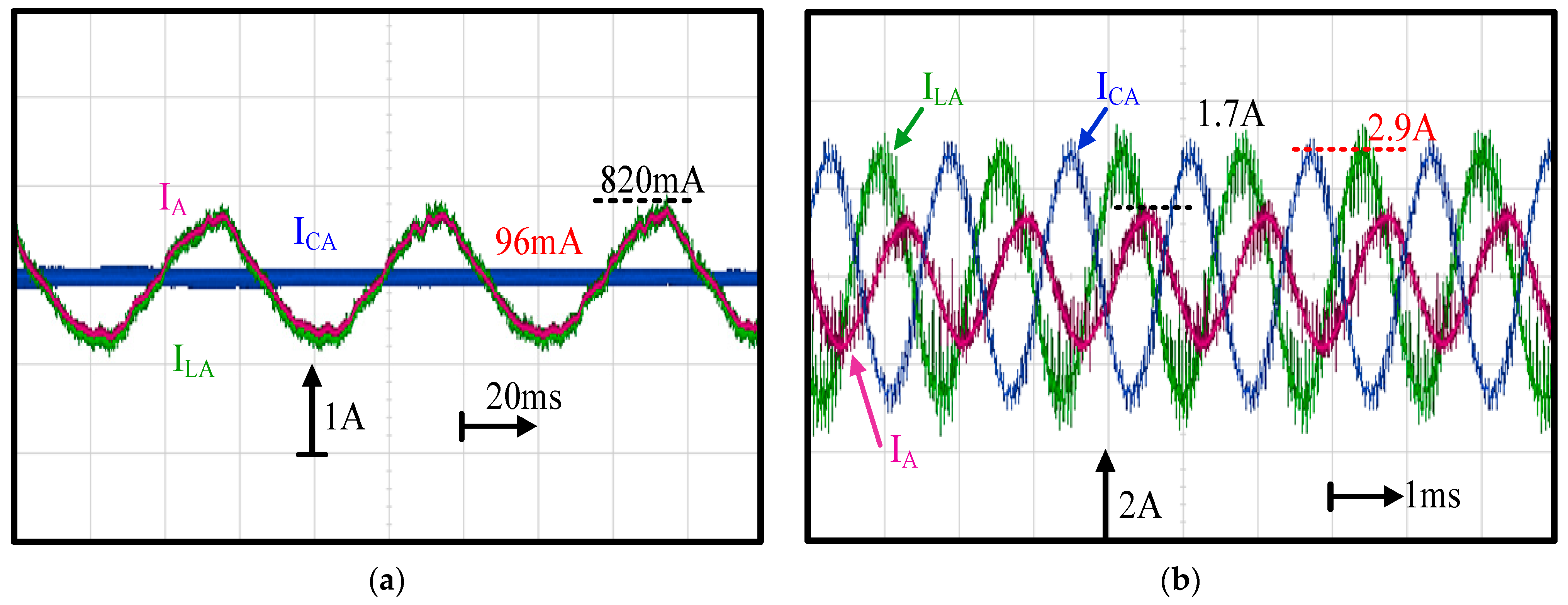 Sensors 21 03596 g010 Sensors 21 03596 g010