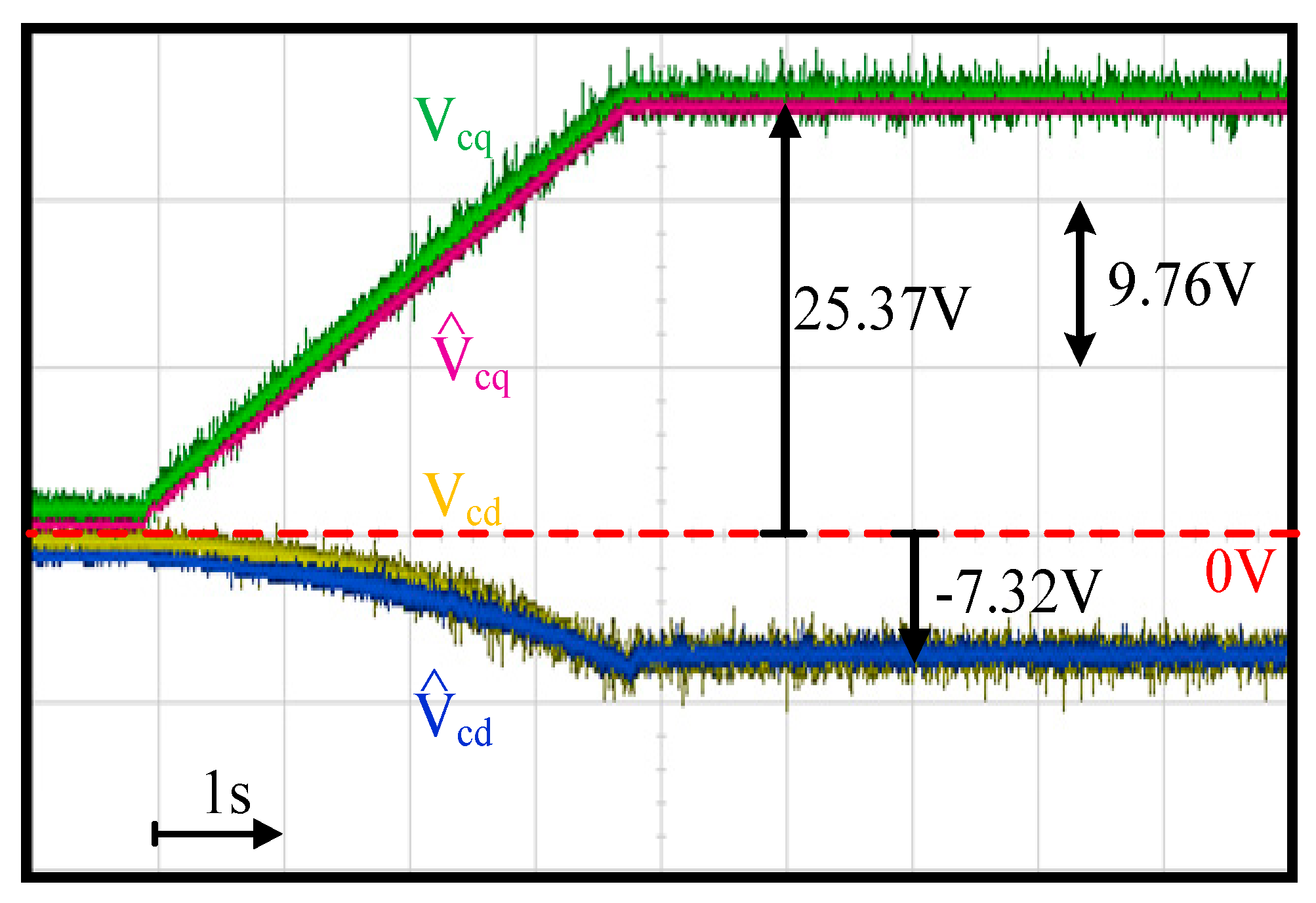 Sensors 21 03596 g011 Sensors 21 03596 g011