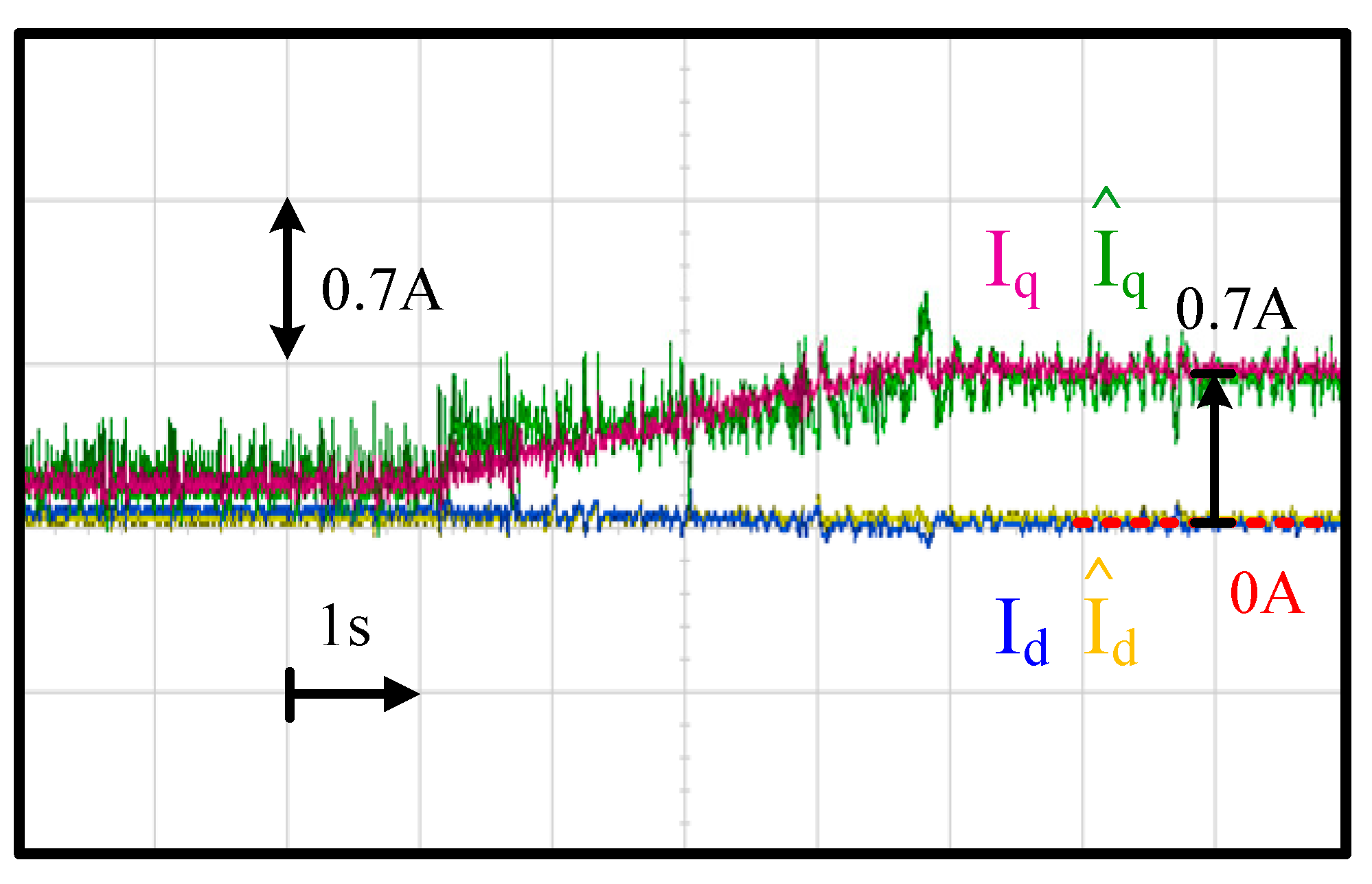 Sensors 21 03596 g012 Sensors 21 03596 g012