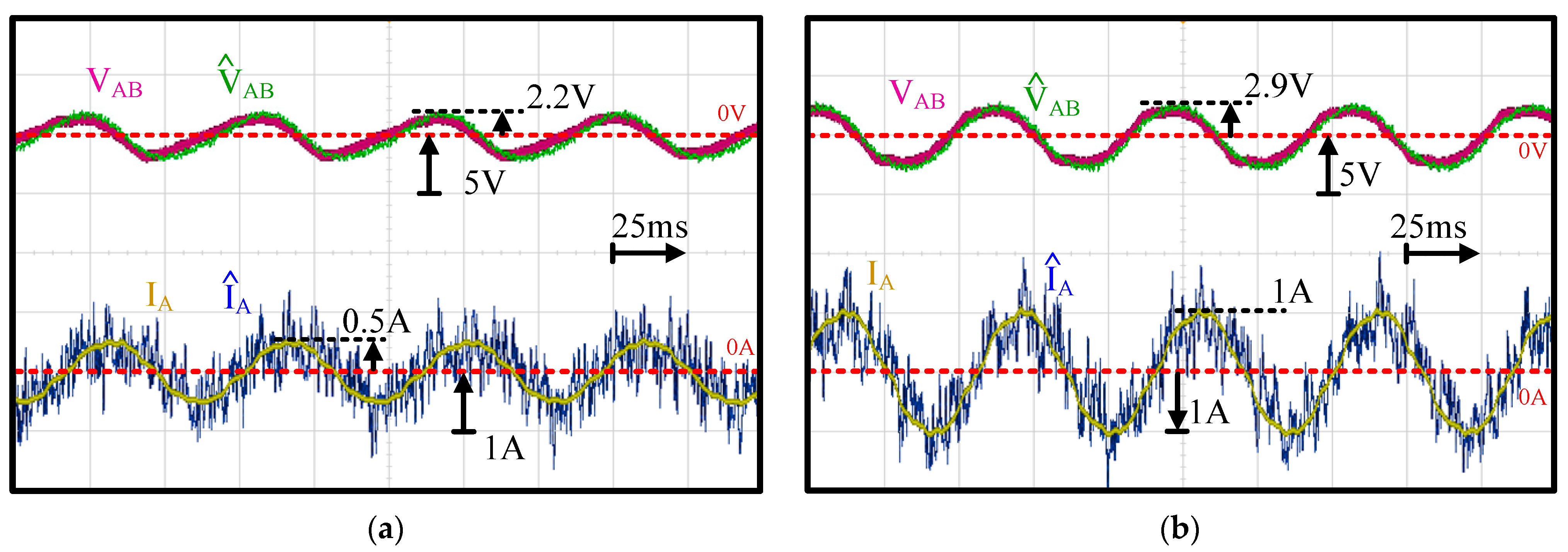 Sensors 21 03596 g013 Sensors 21 03596 g013