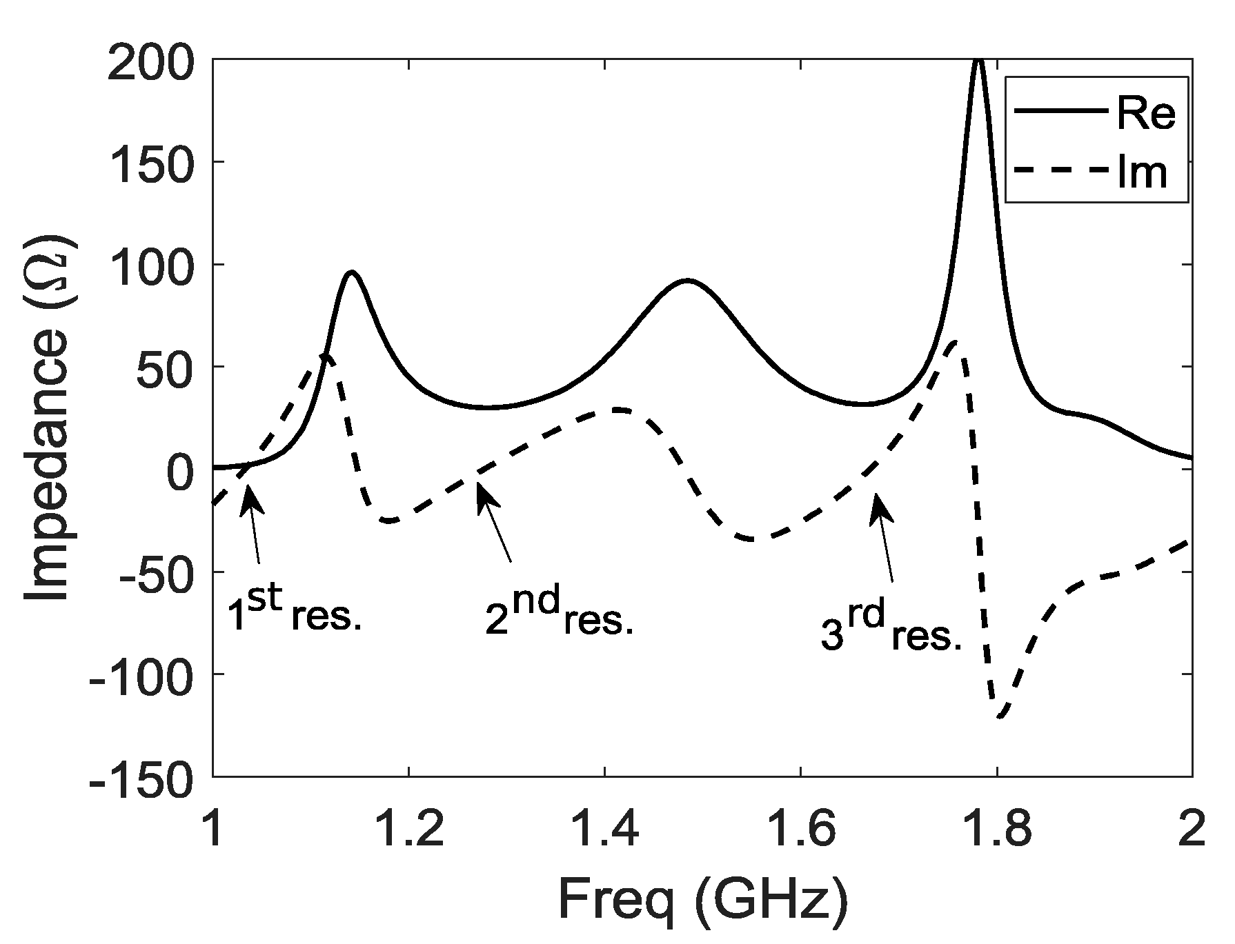Sensors 21 03599 g004 Sensors 21 03599 g004