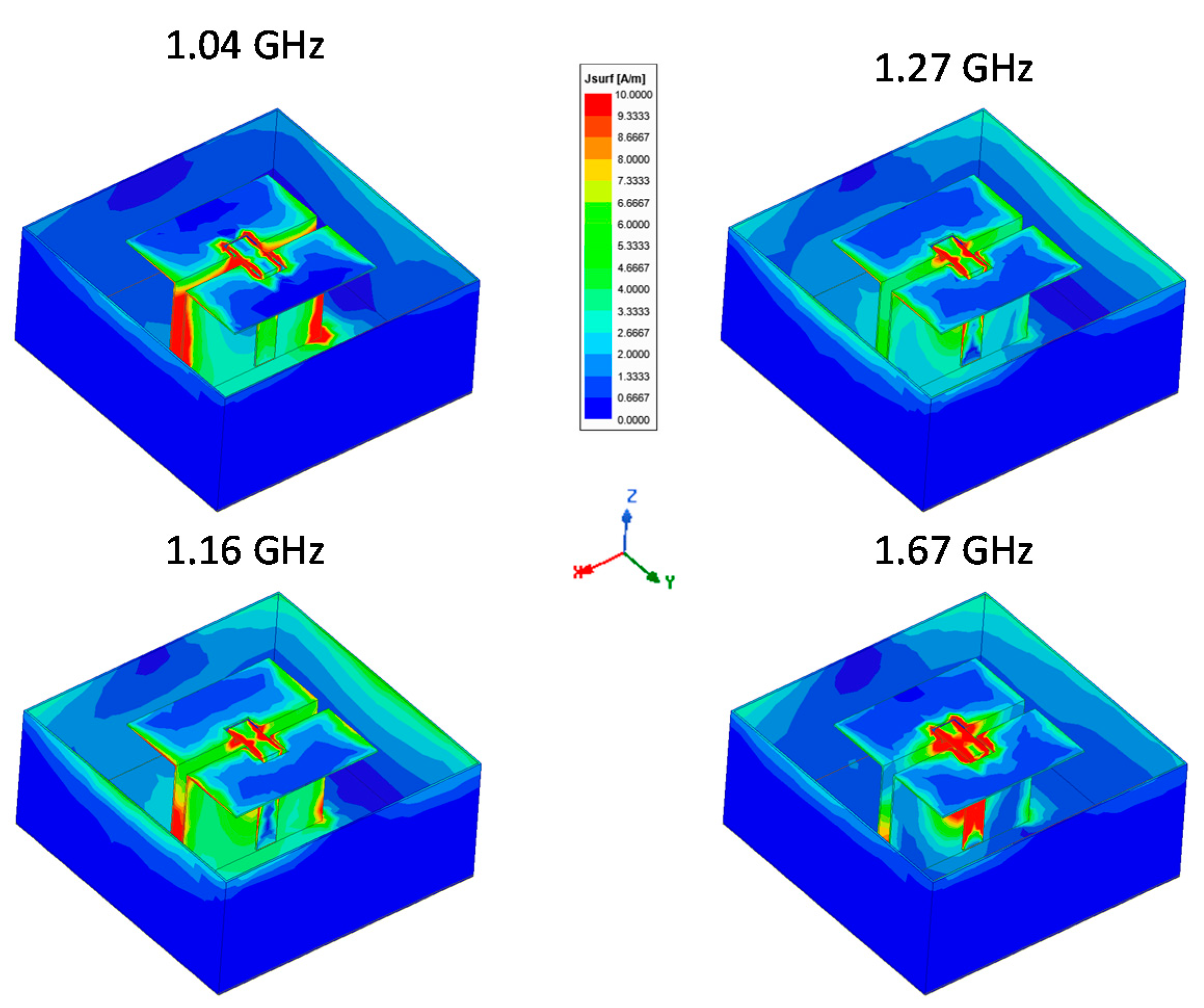 Sensors 21 03599 g005 Sensors 21 03599 g005