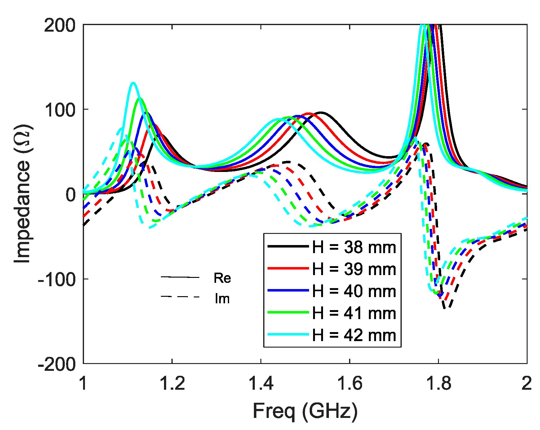 Sensors 21 03599 g007 Sensors 21 03599 g007