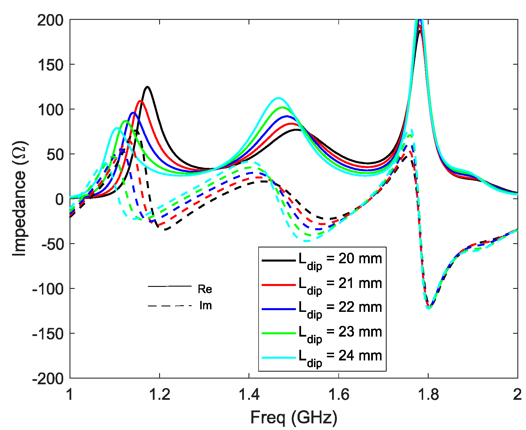 Sensors 21 03599 g008 Sensors 21 03599 g008