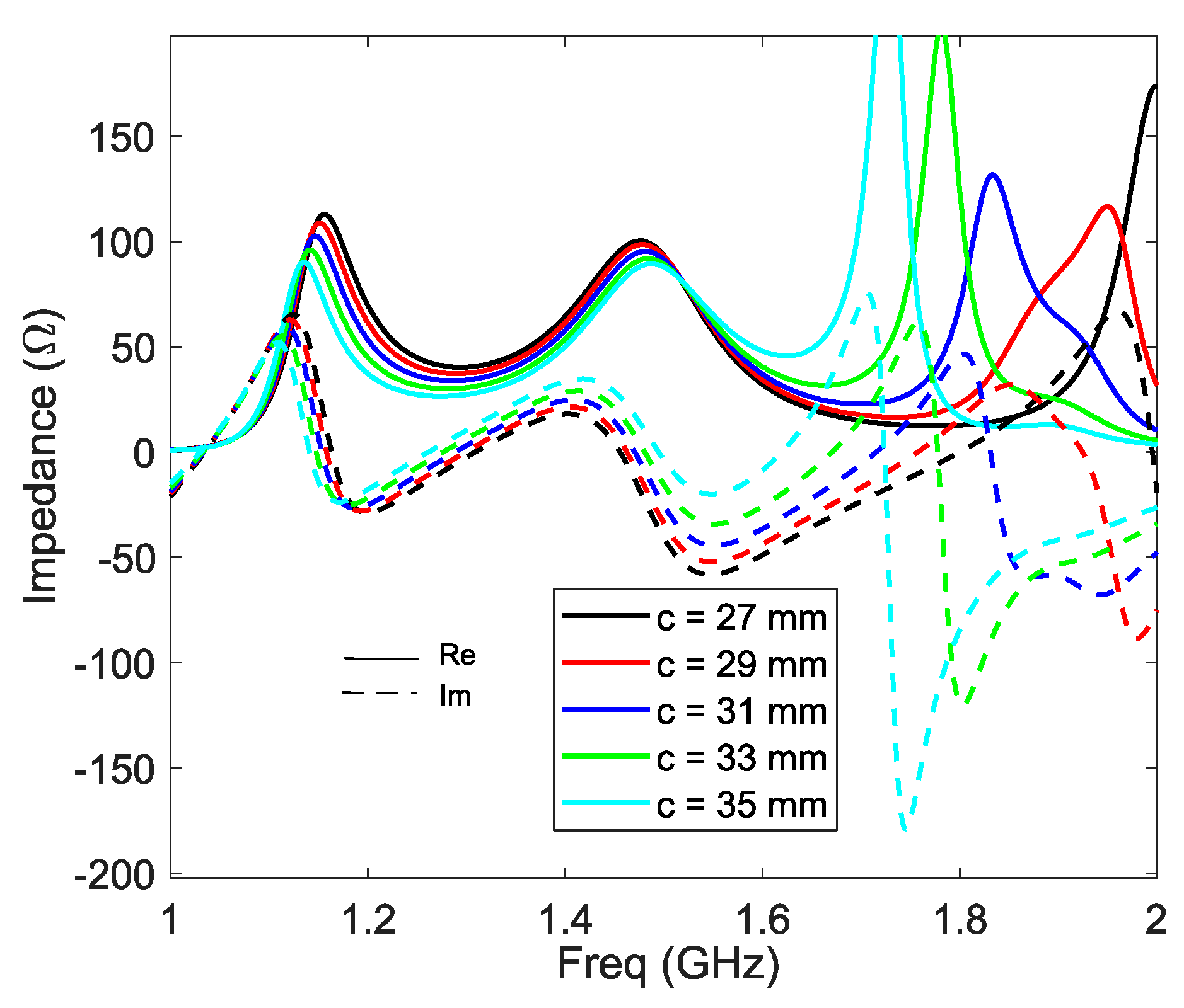 Sensors 21 03599 g009 Sensors 21 03599 g009