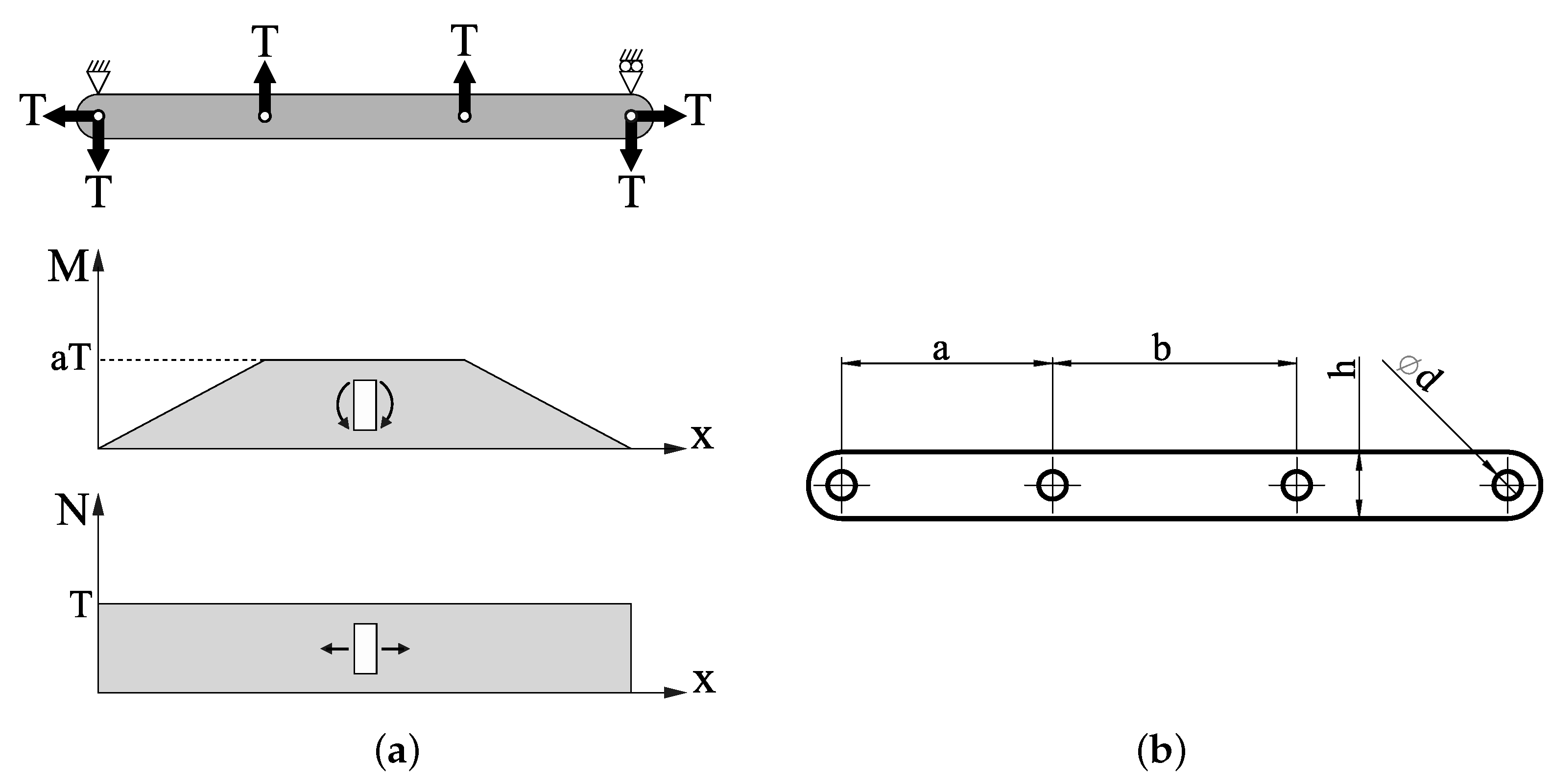 Sensors 21 03604 g006 Sensors 21 03604 g006