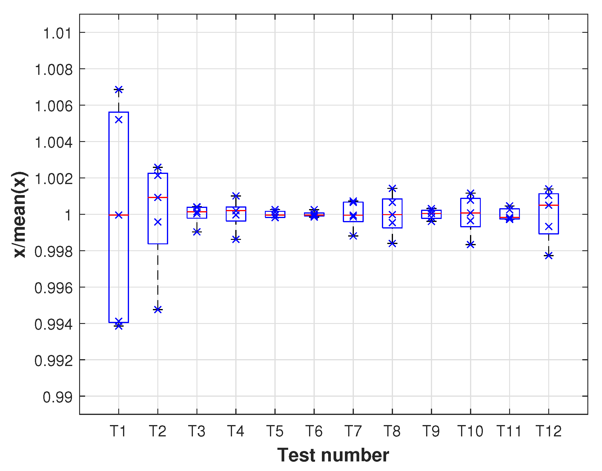 Sensors 21 03604 g012 Sensors 21 03604 g012