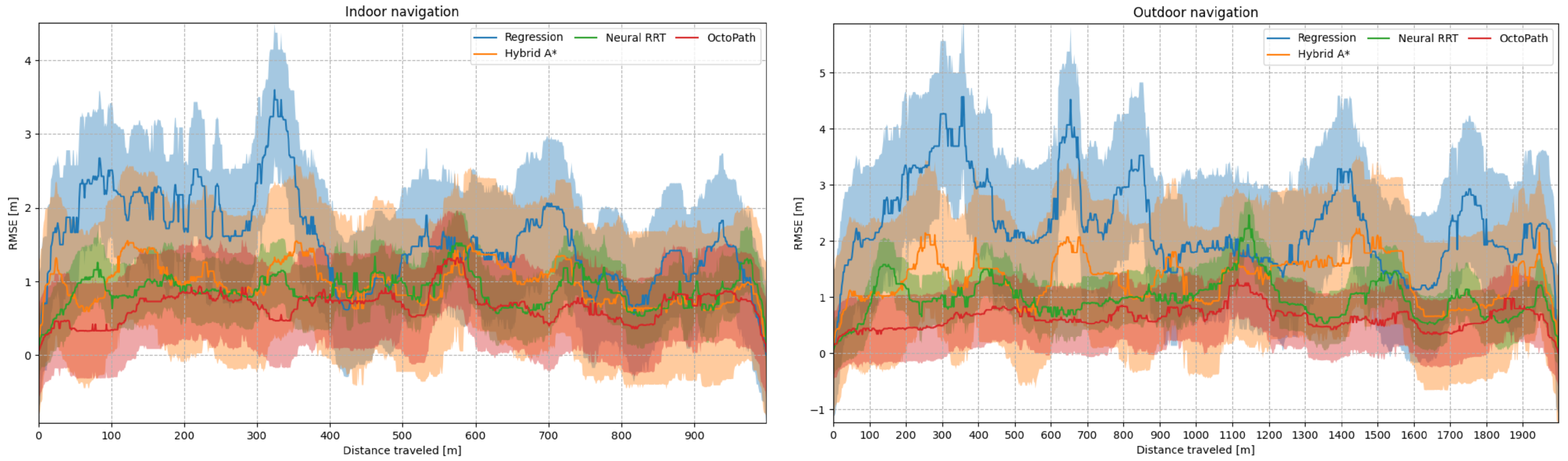 Sensors 21 03606 g007 Sensors 21 03606 g007